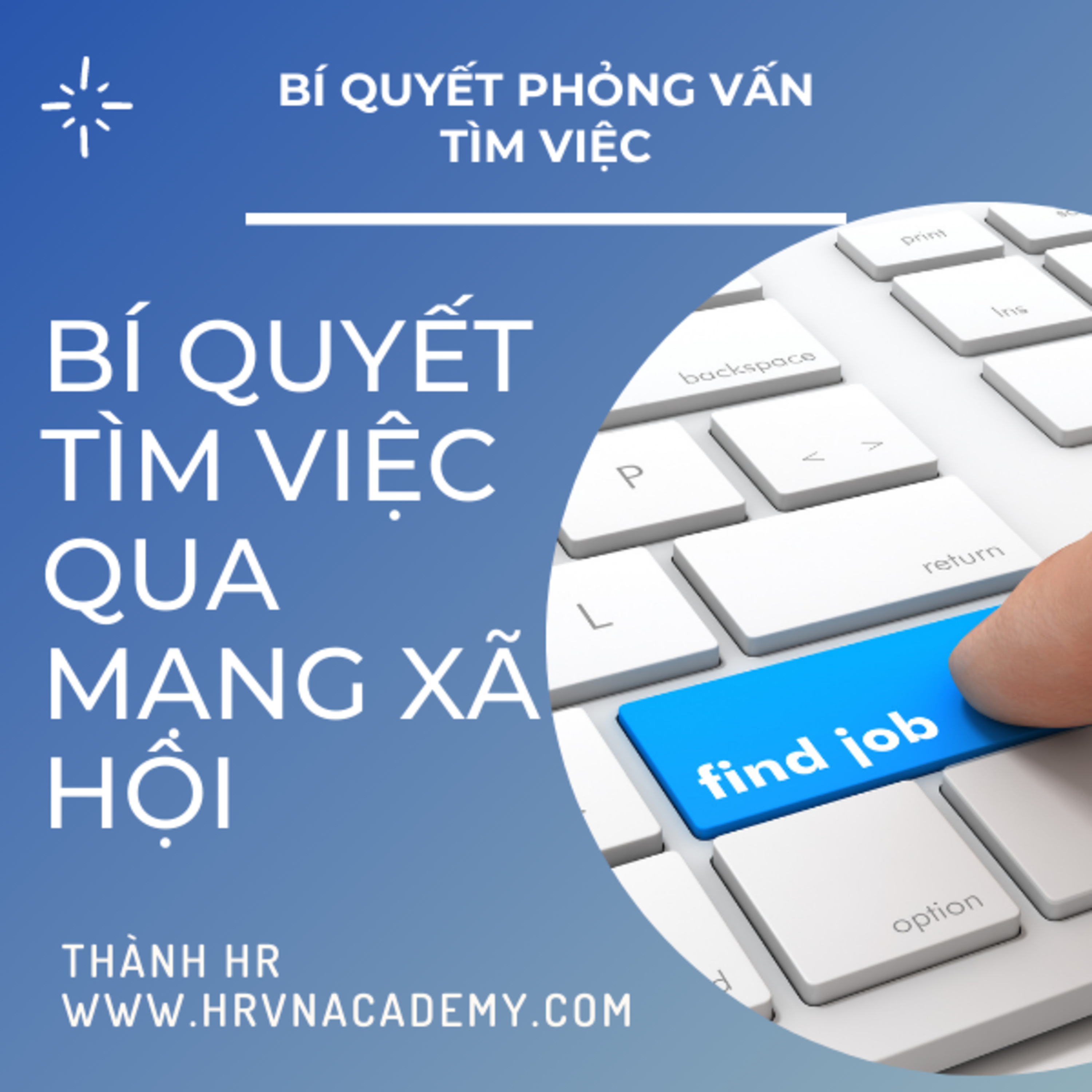 HRVN ACADEMY - Blog Nghề Nhân sự