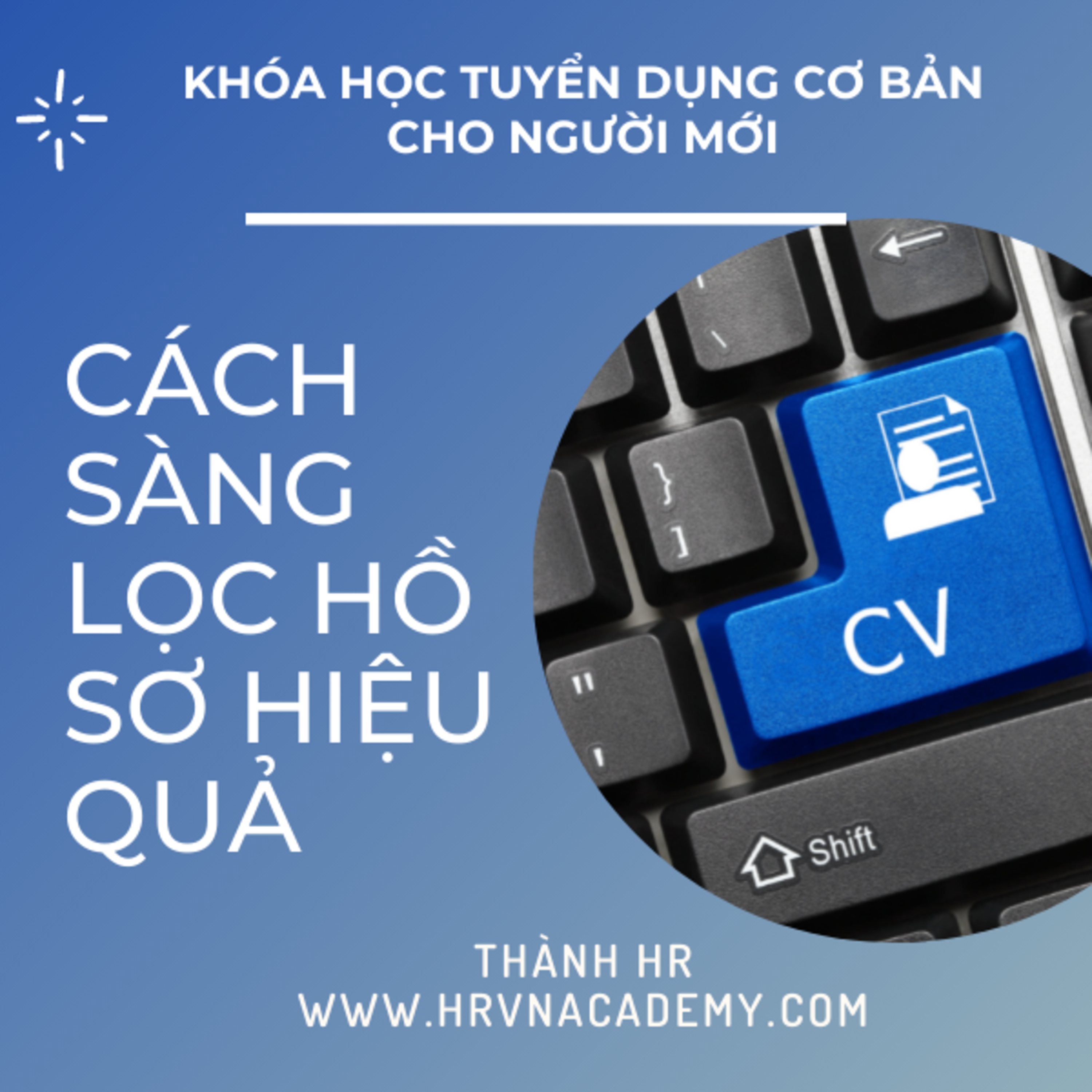 HRVN ACADEMY - Blog Nghề Nhân sự