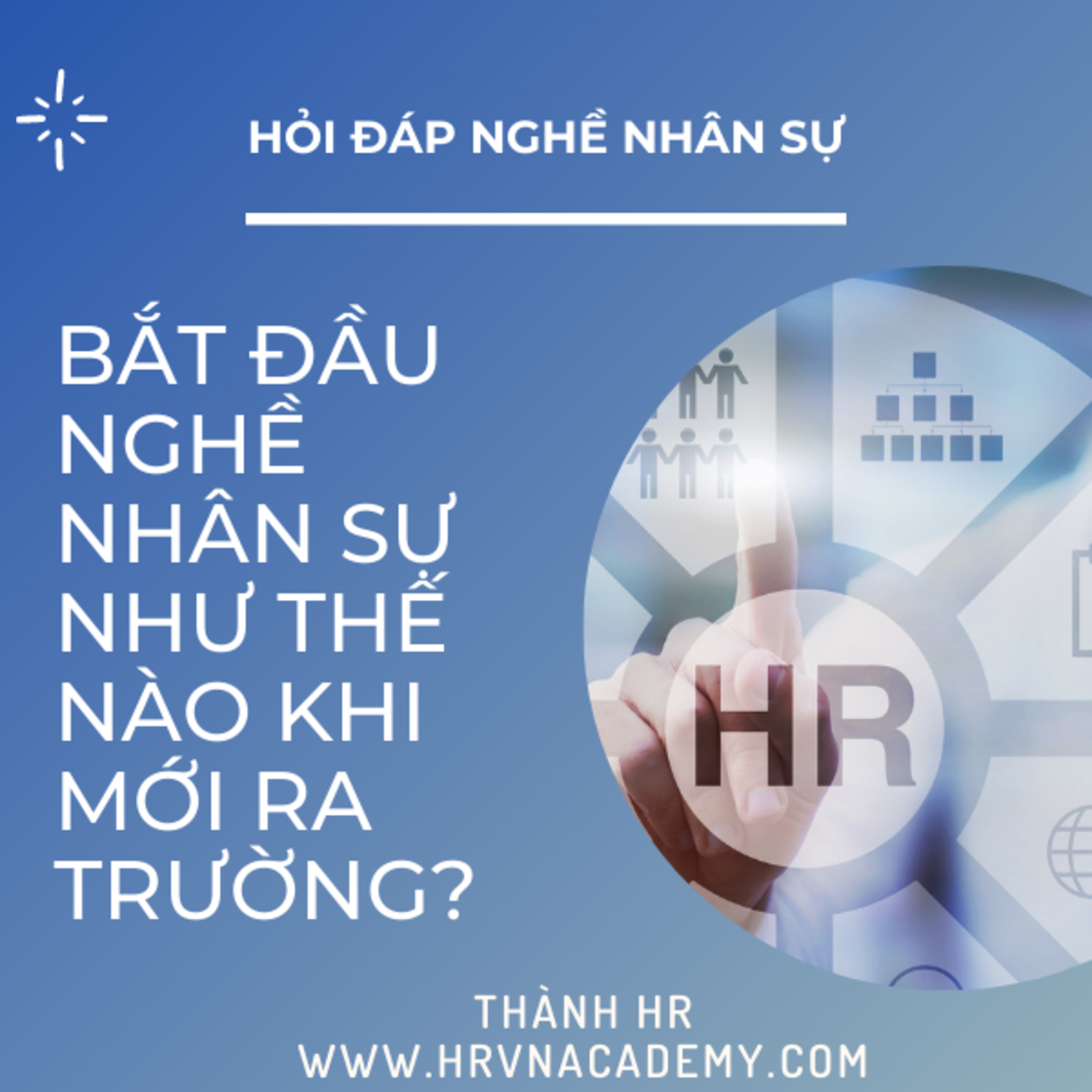 HRVN ACADEMY - Blog Nghề Nhân sự