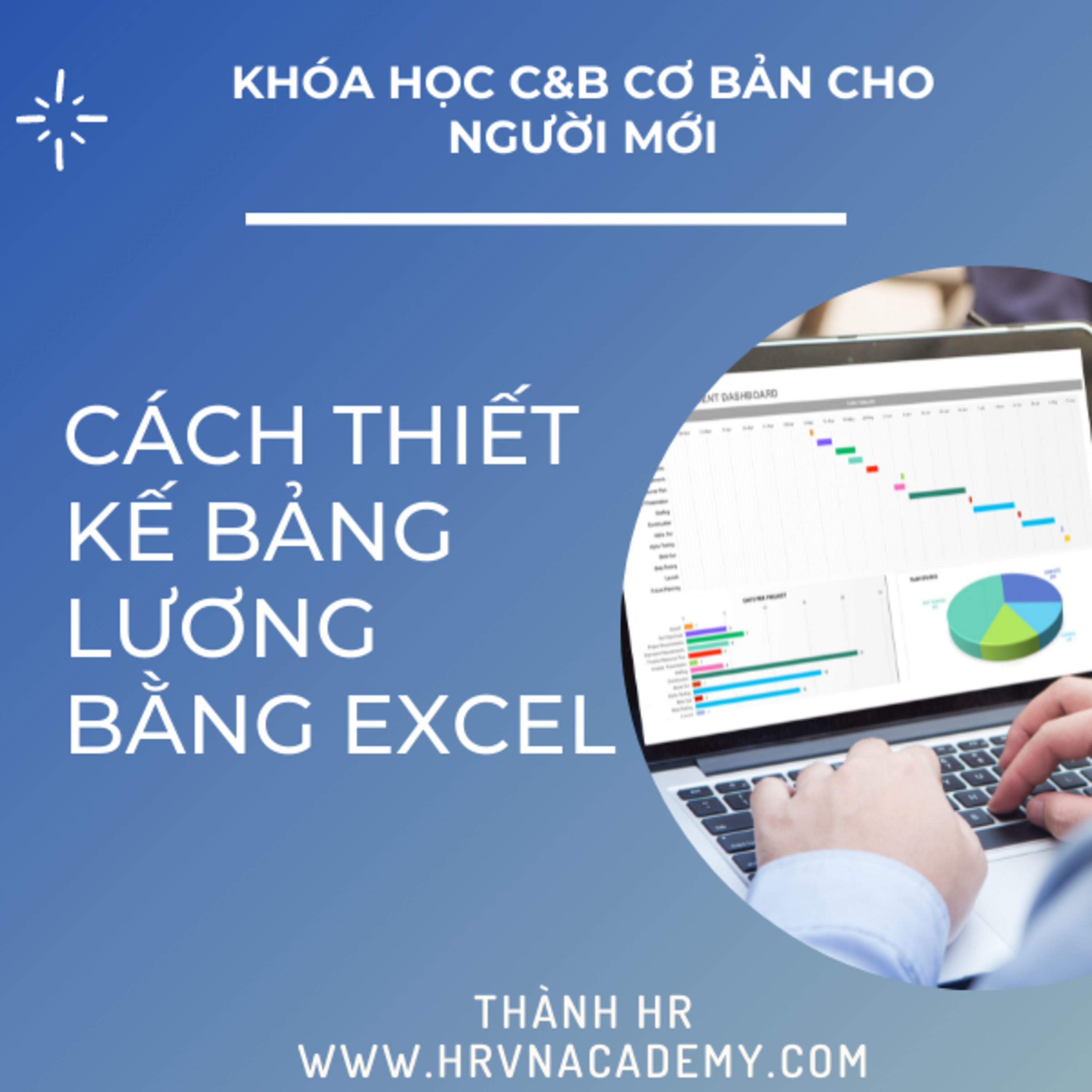 HRVN ACADEMY - Blog Nghề Nhân sự