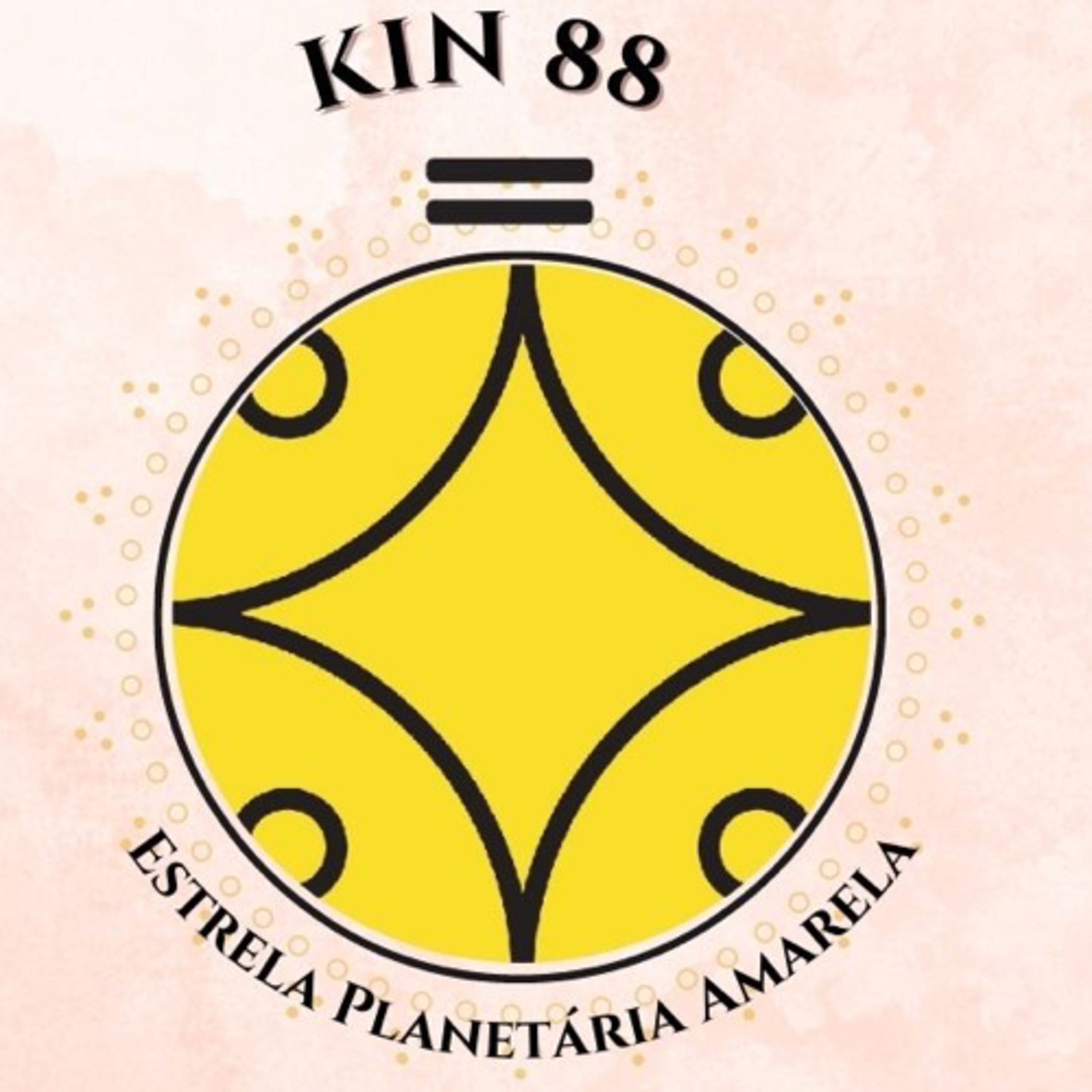 Sincronização do dia 01/05/2023.            Kin 88 - Estrela Planetária Amarela 