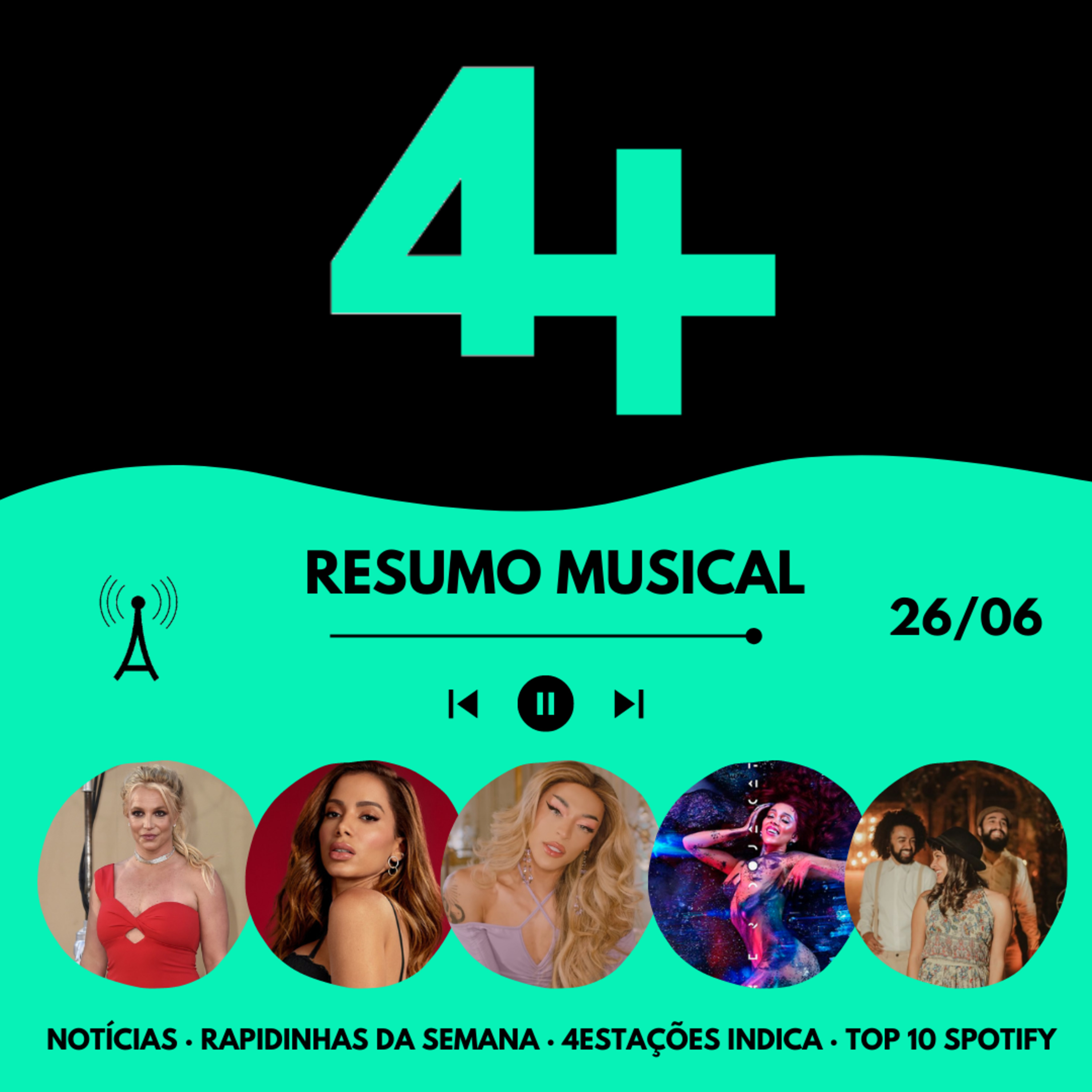 4+ Resumo Musical