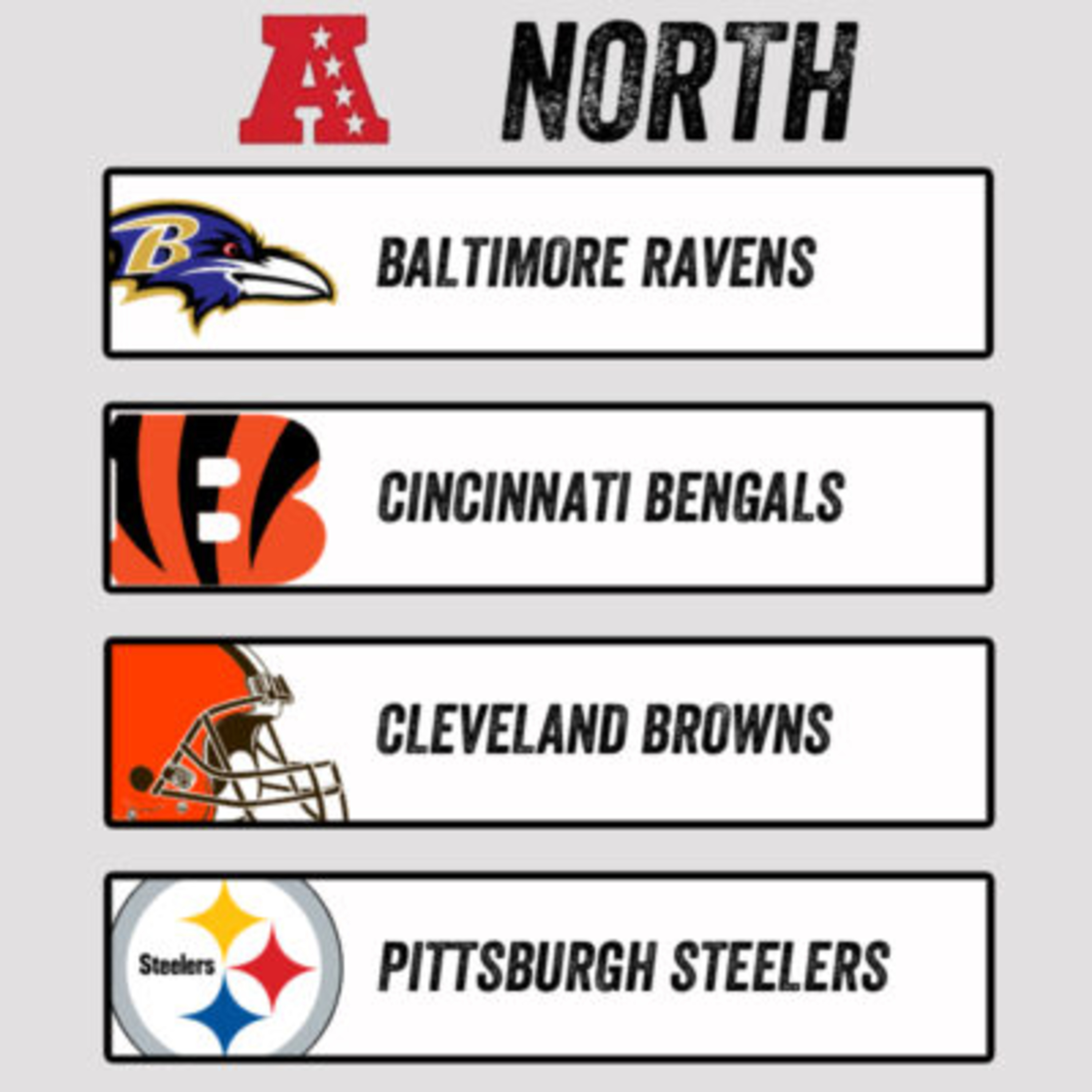 AFC North Record Predictions  episode artwork