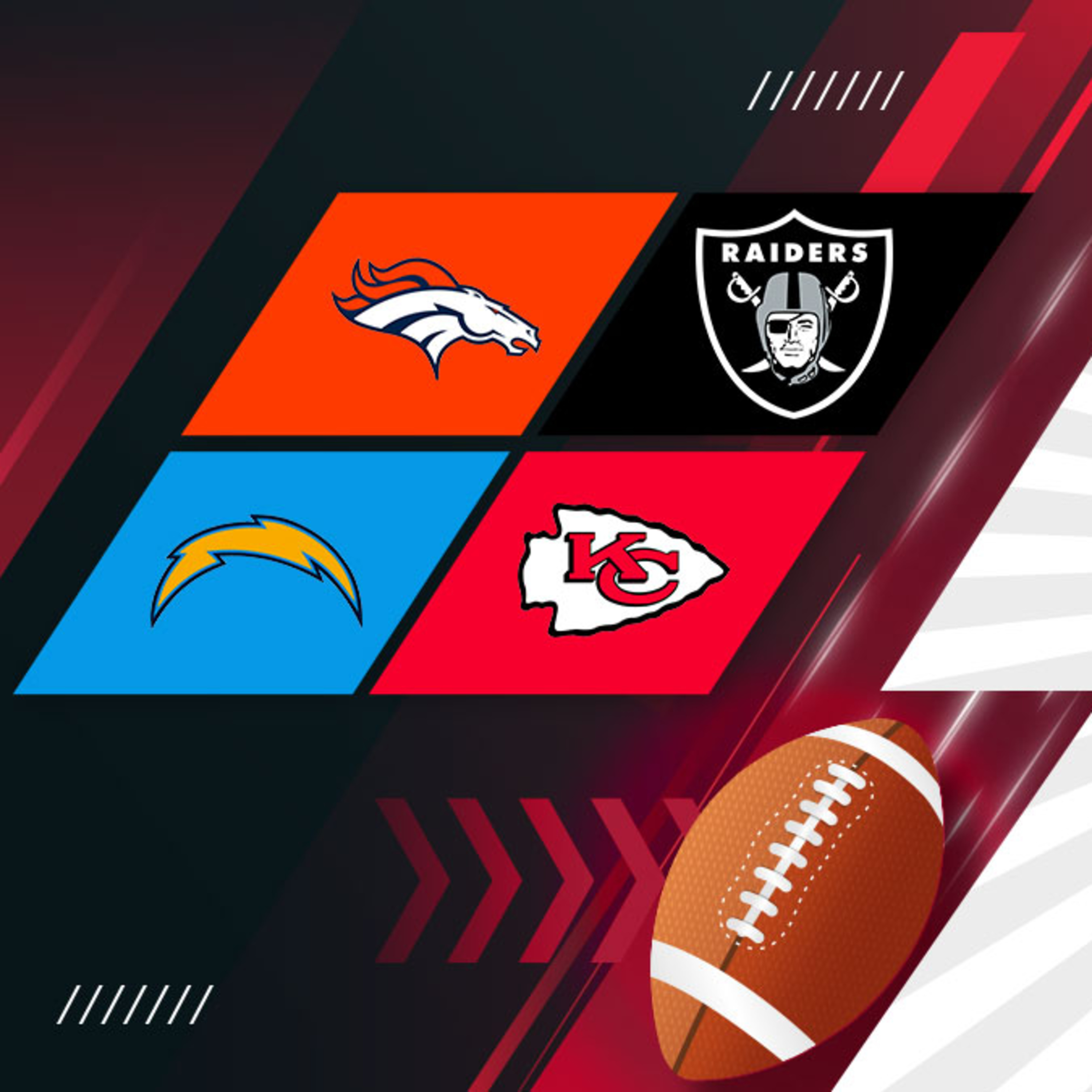 AFC West Record Predictions episode artwork