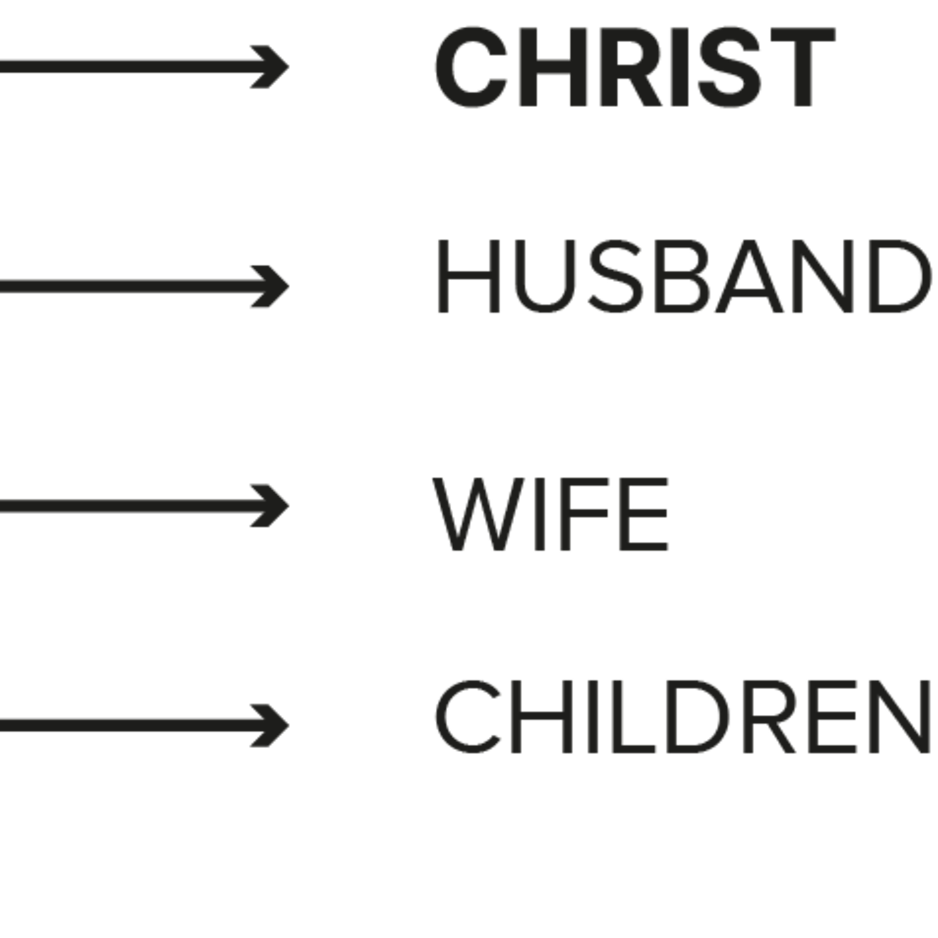 The Kingdom Of Heaven In The Family