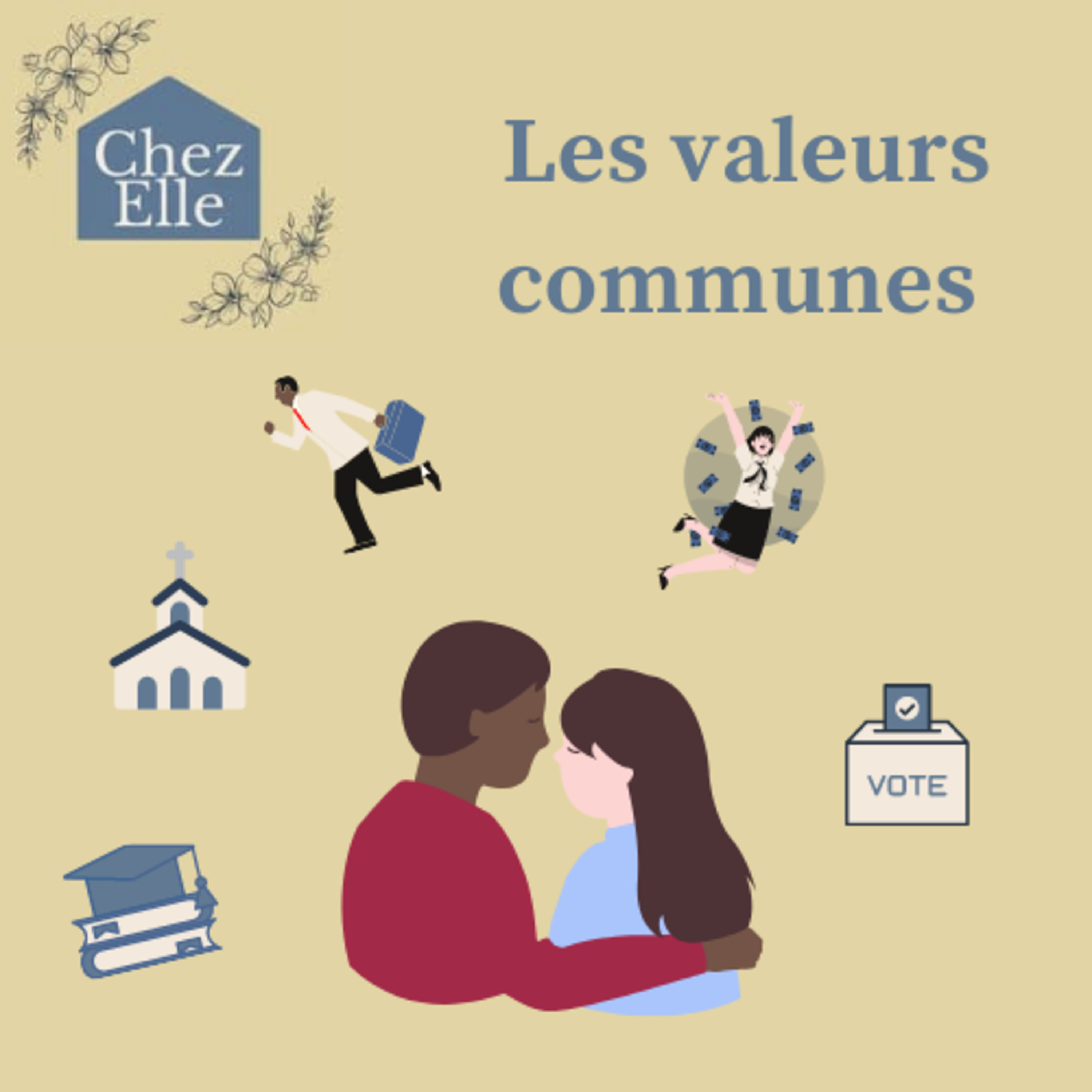 Chez Elle