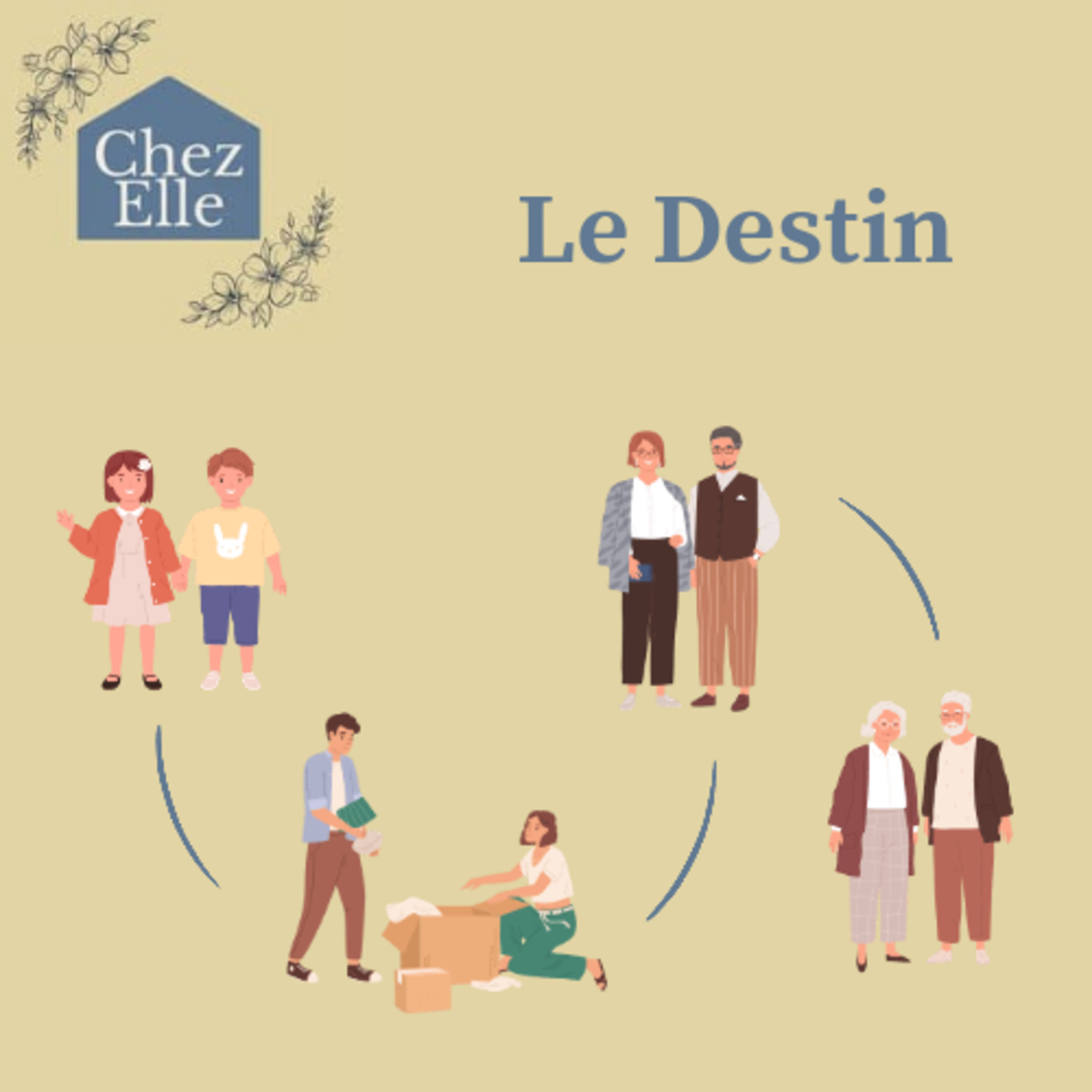 Chez Elle