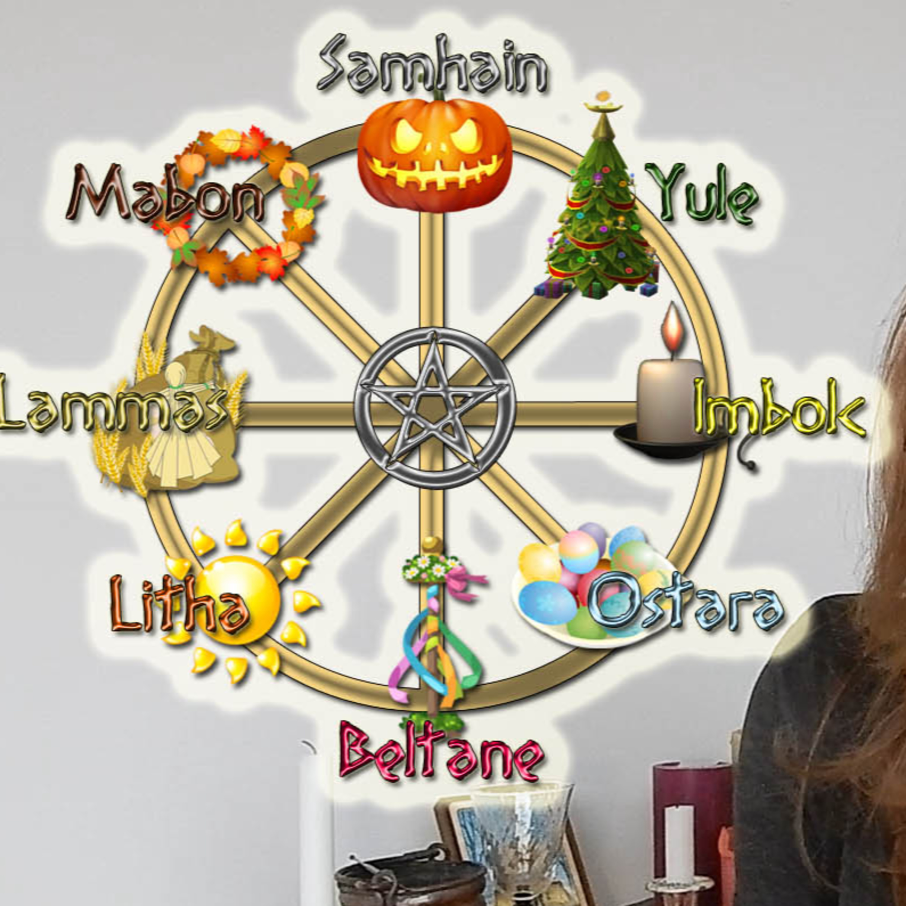 Azurien: Hekserij en tarot