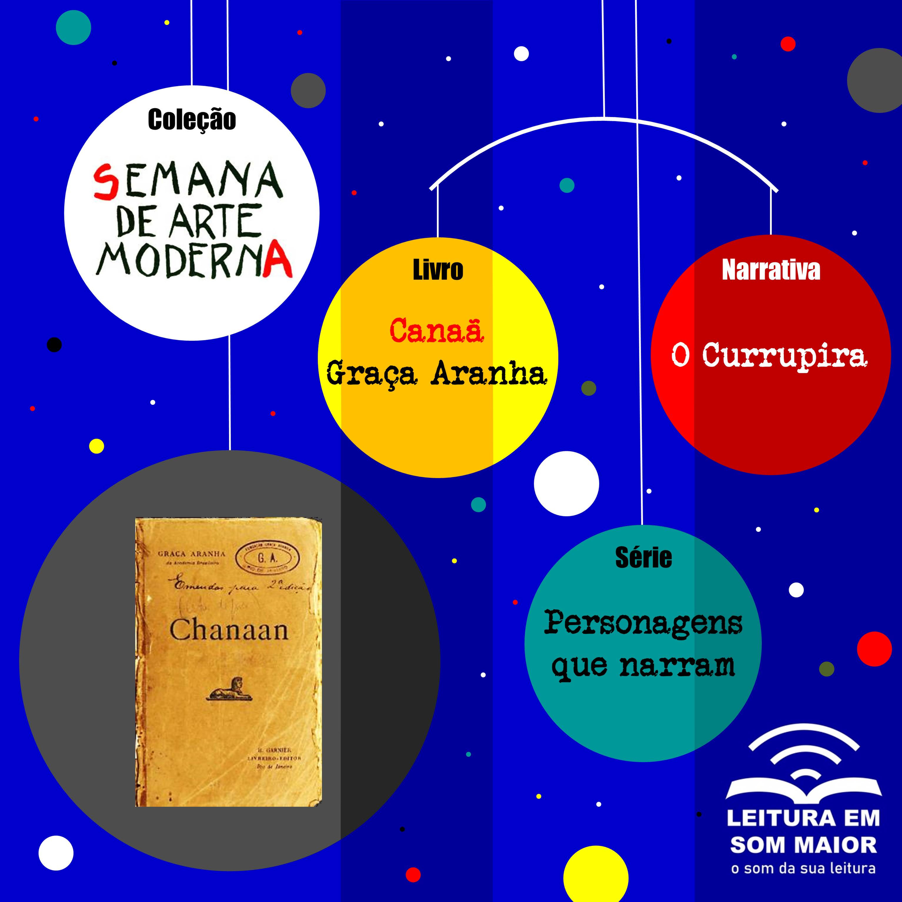 Leitura em Som Maior
