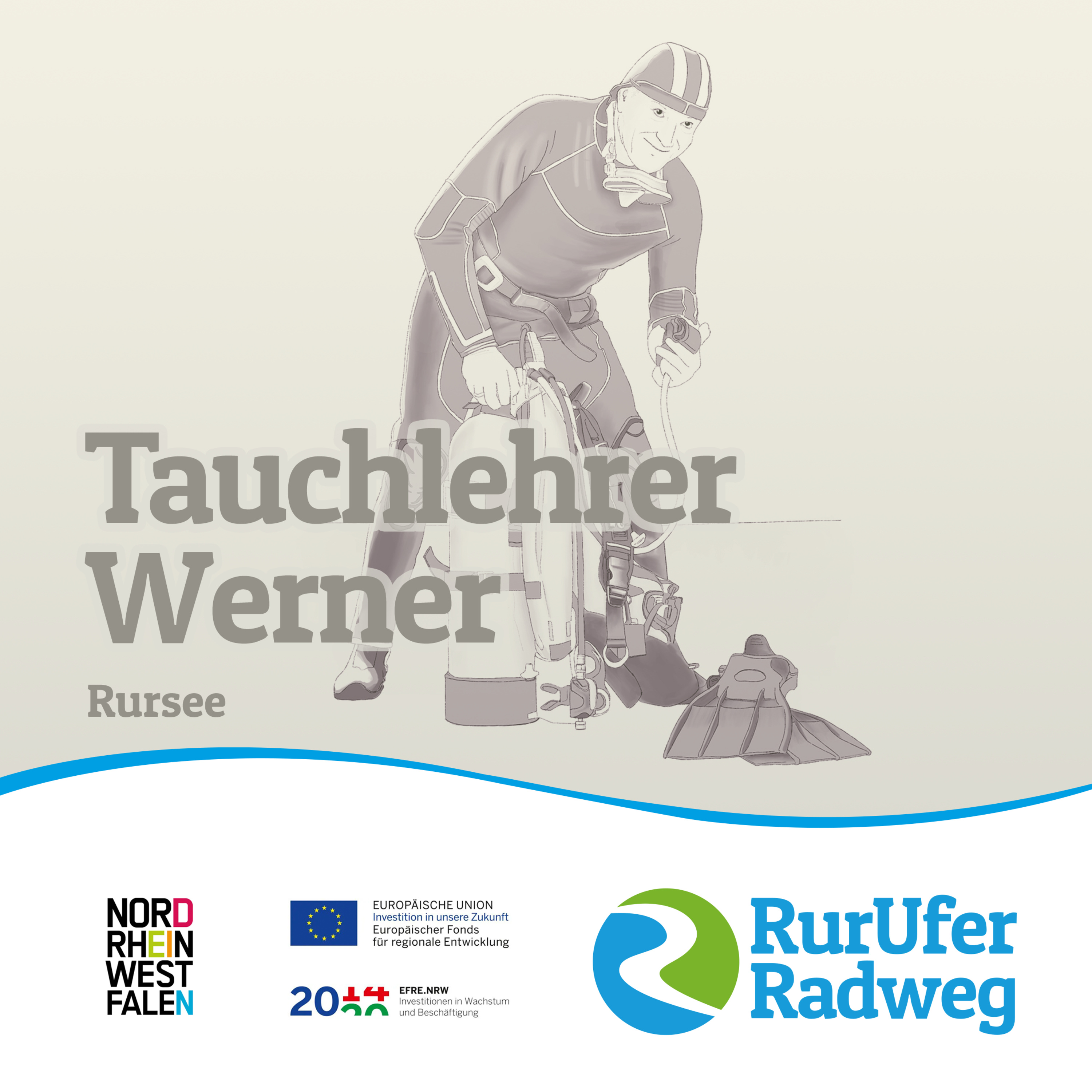 Der Wandel entlang des RurUfer-Radwegs