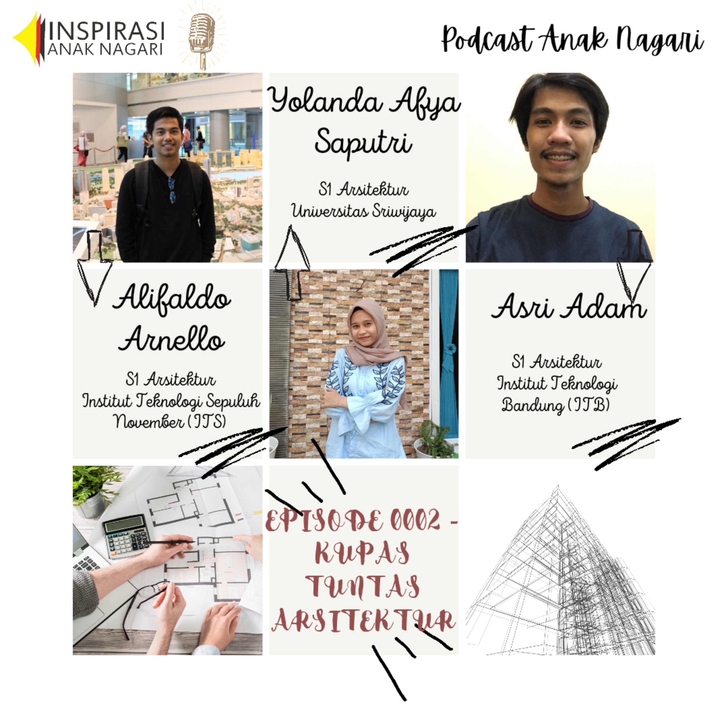 Podcast Anak Nagari
