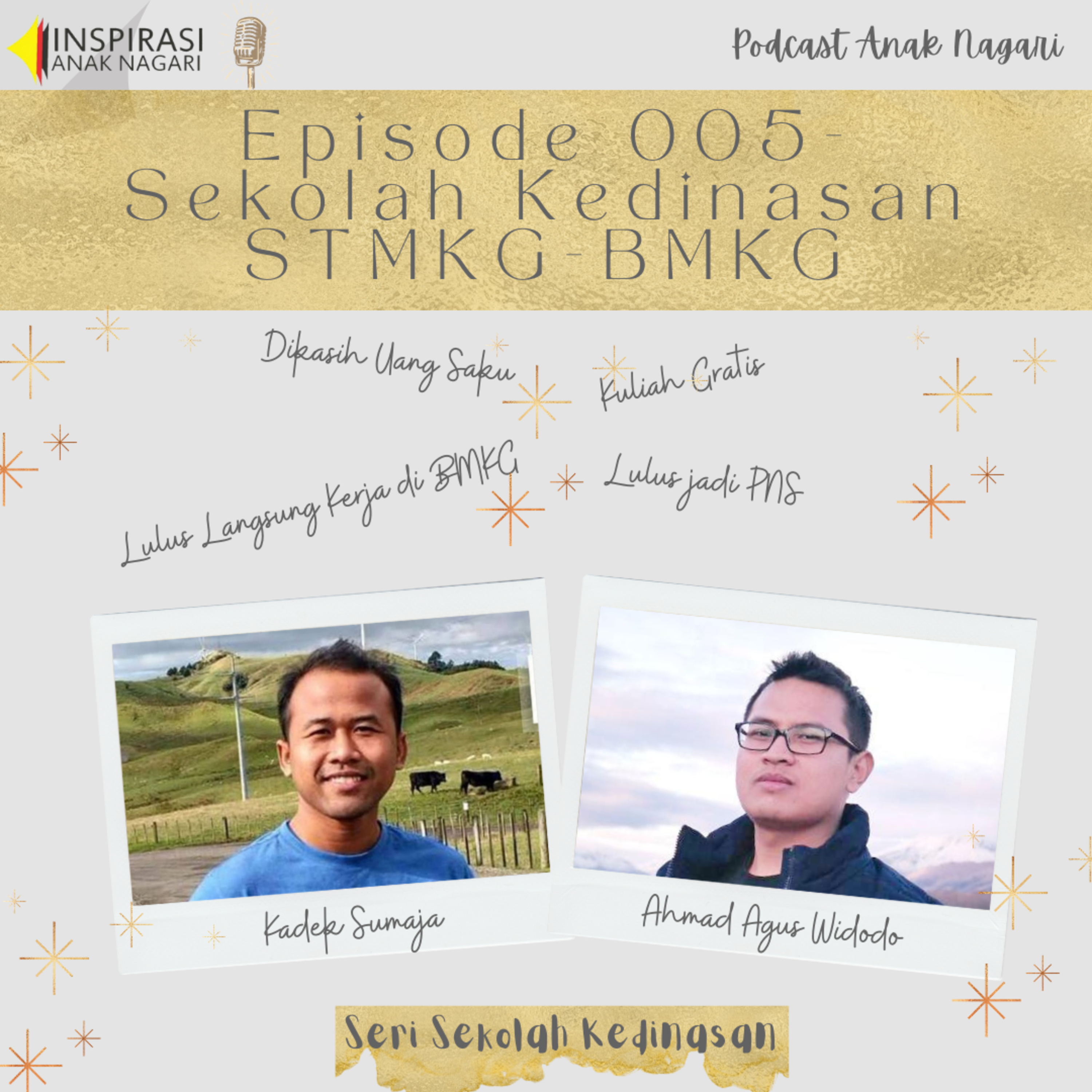 Podcast Anak Nagari