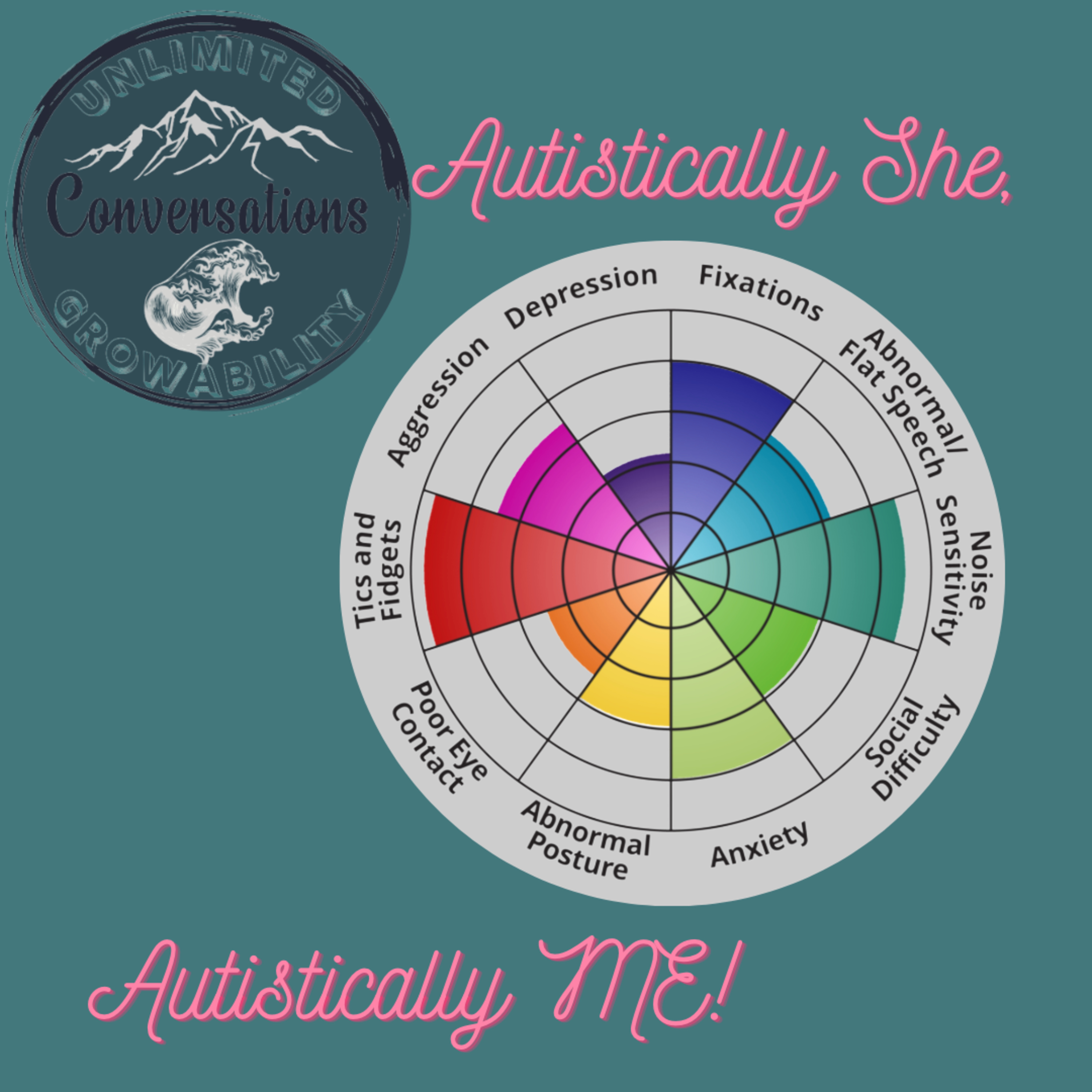 Unlimited GrowAbility Conversations