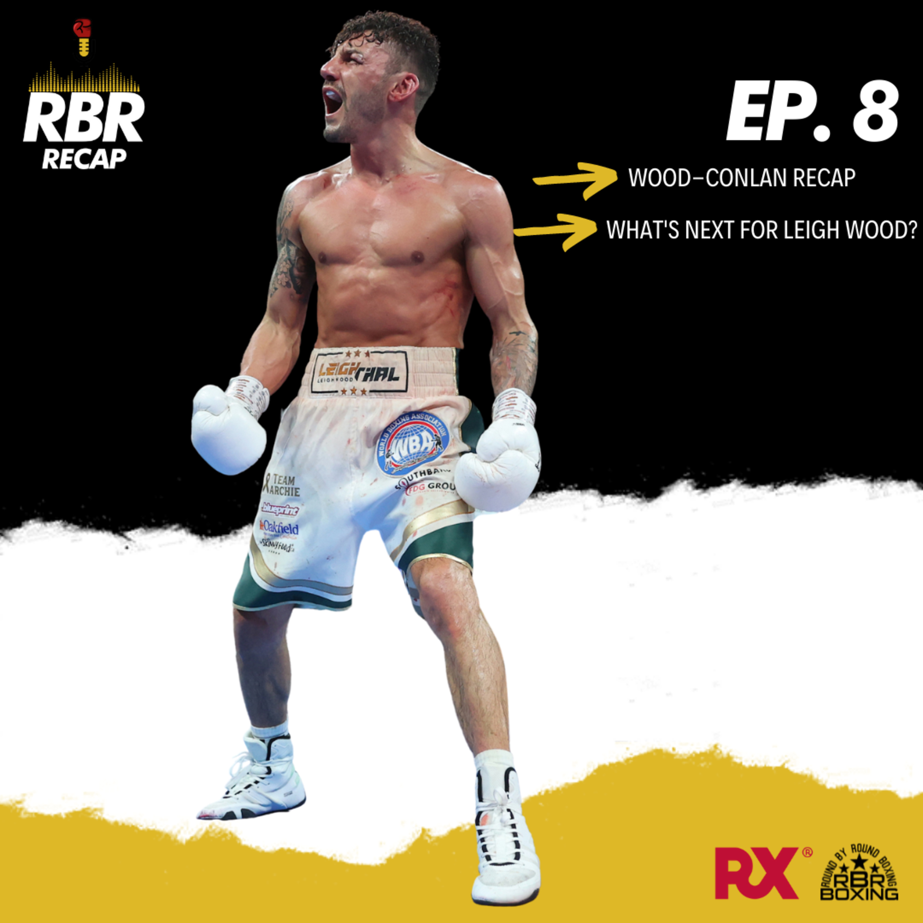 Round By Round Boxing Podcasts