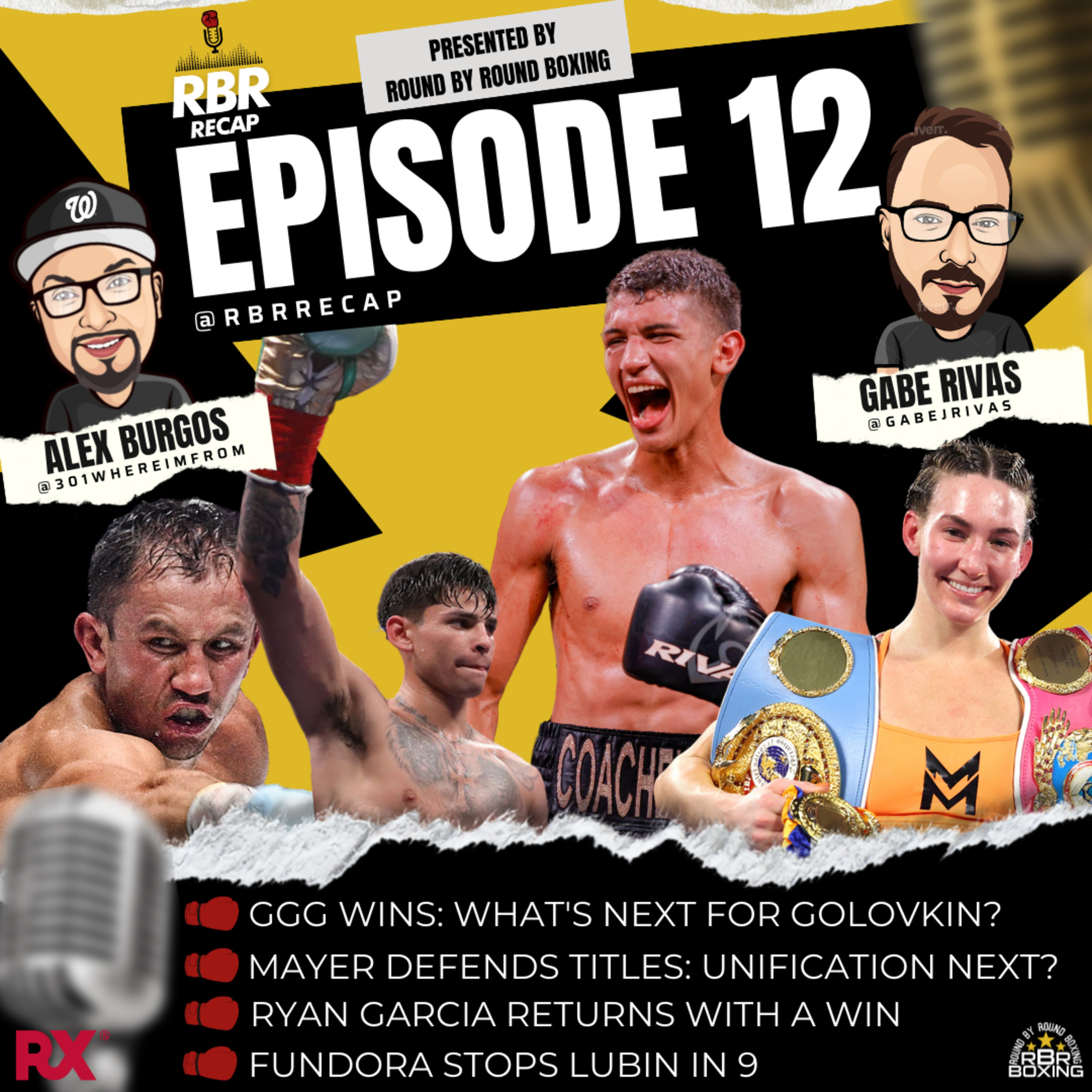 Round By Round Boxing Podcasts
