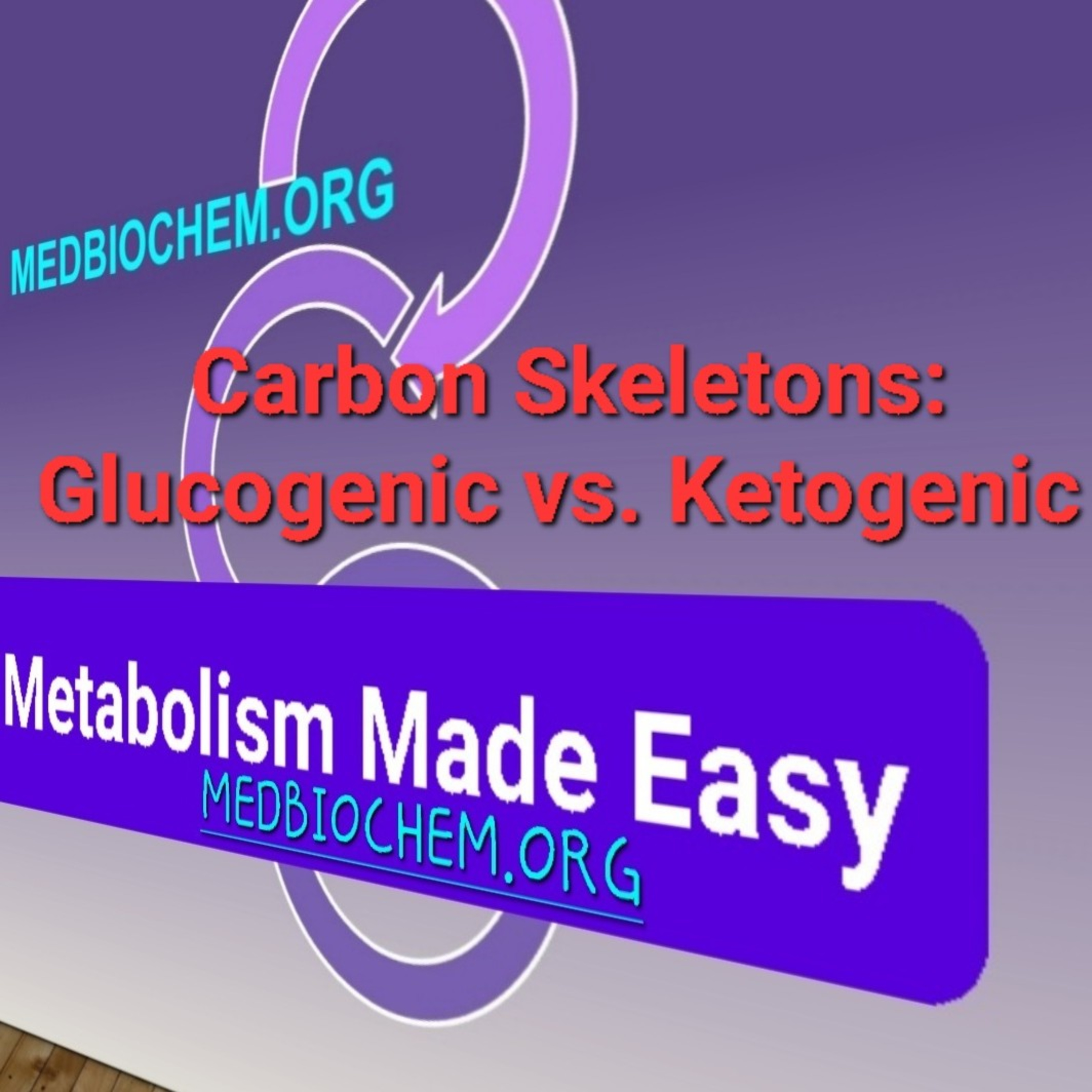 Carbon Skeletons: Glucogenic vs. Ketogenic  episode artwork