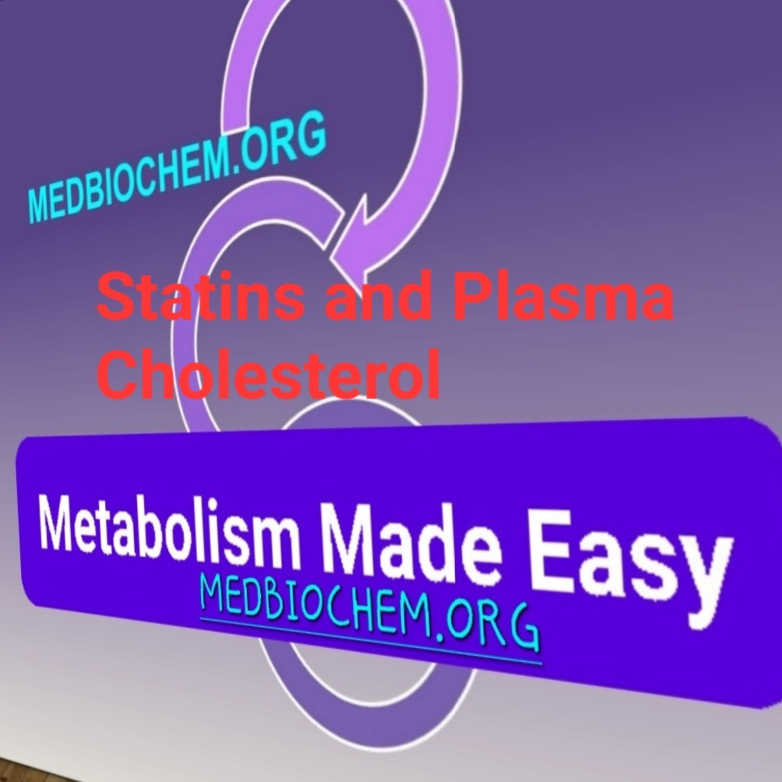 Reduction of Plasma Cholesterol by Statins episode artwork