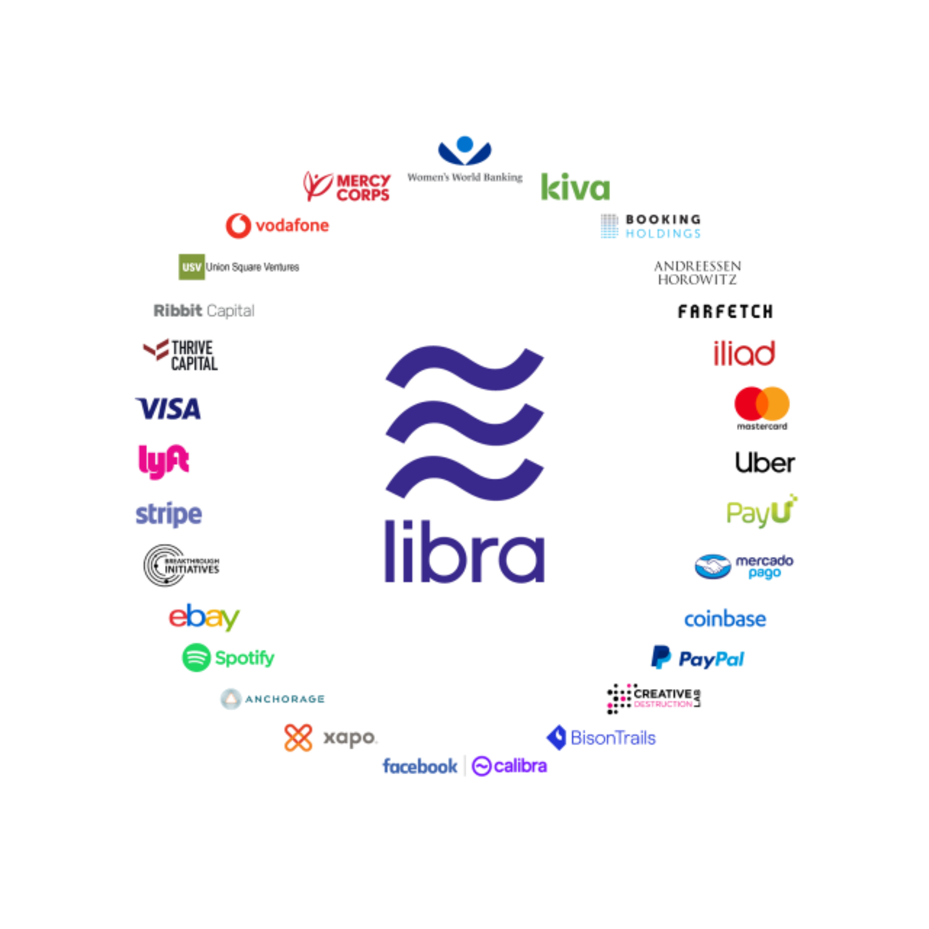 The 1 Bitcoin Show- No Libra? Another US crypto-hearing, Tether use, Puerto Rico episode artwork