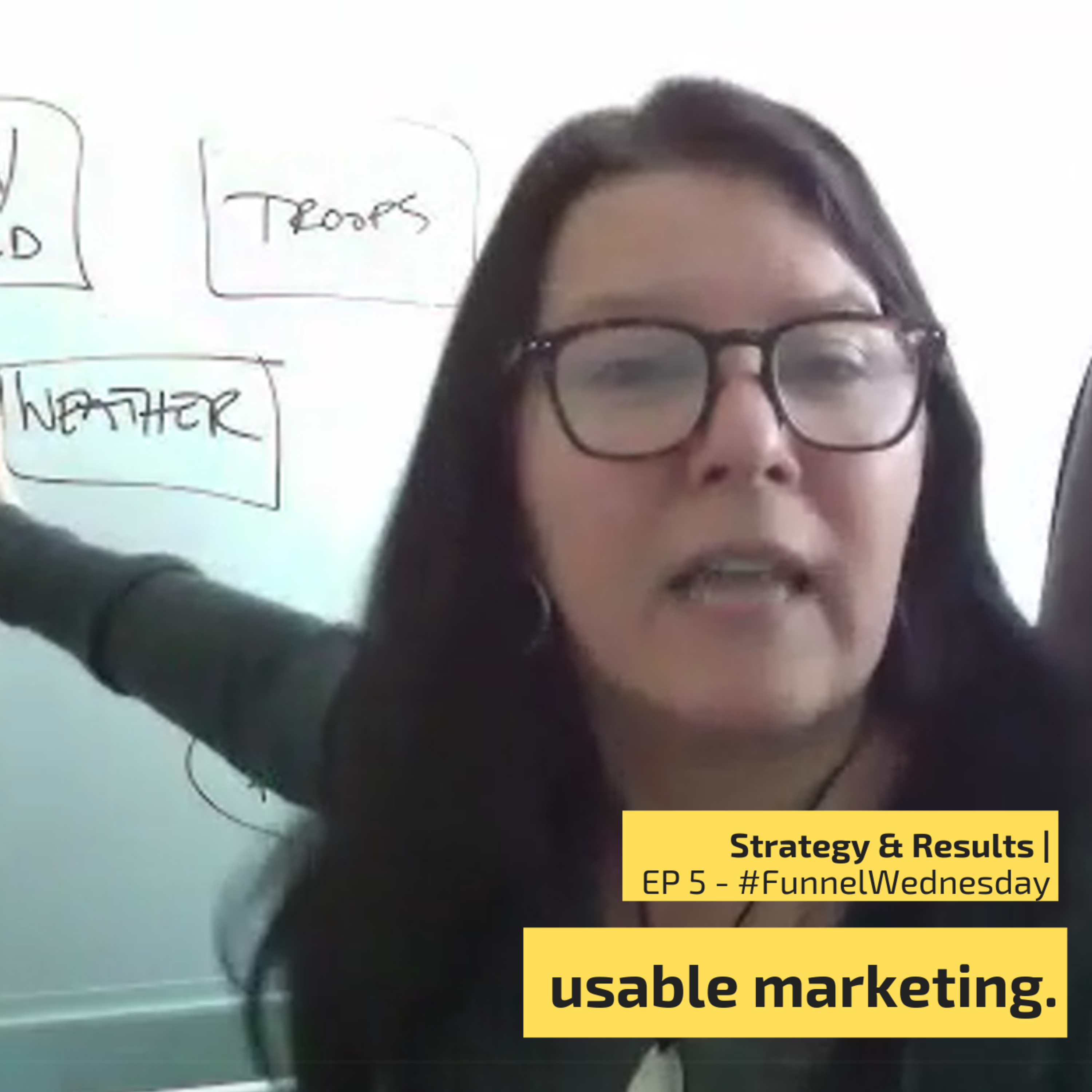 Usable Marketing