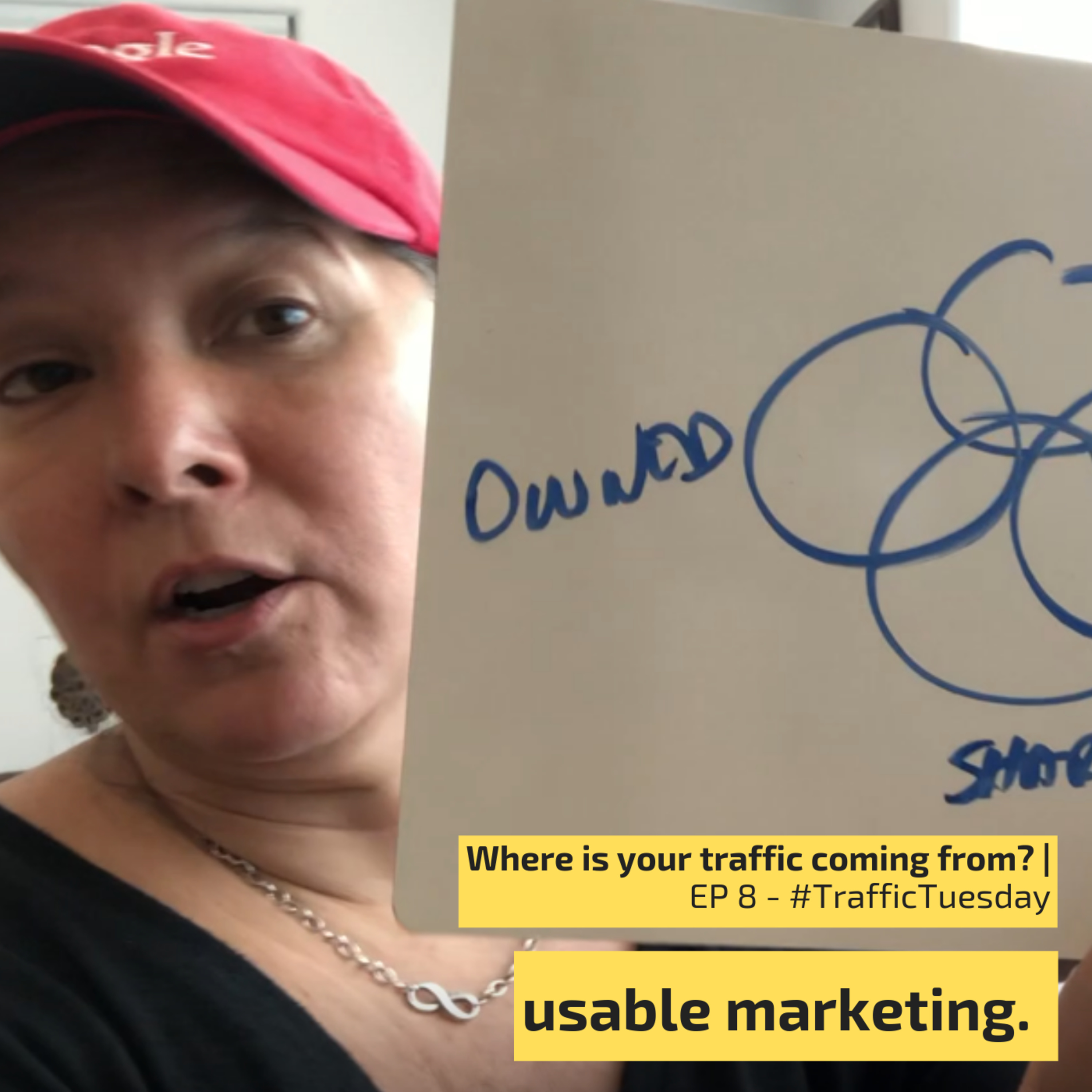 Usable Marketing