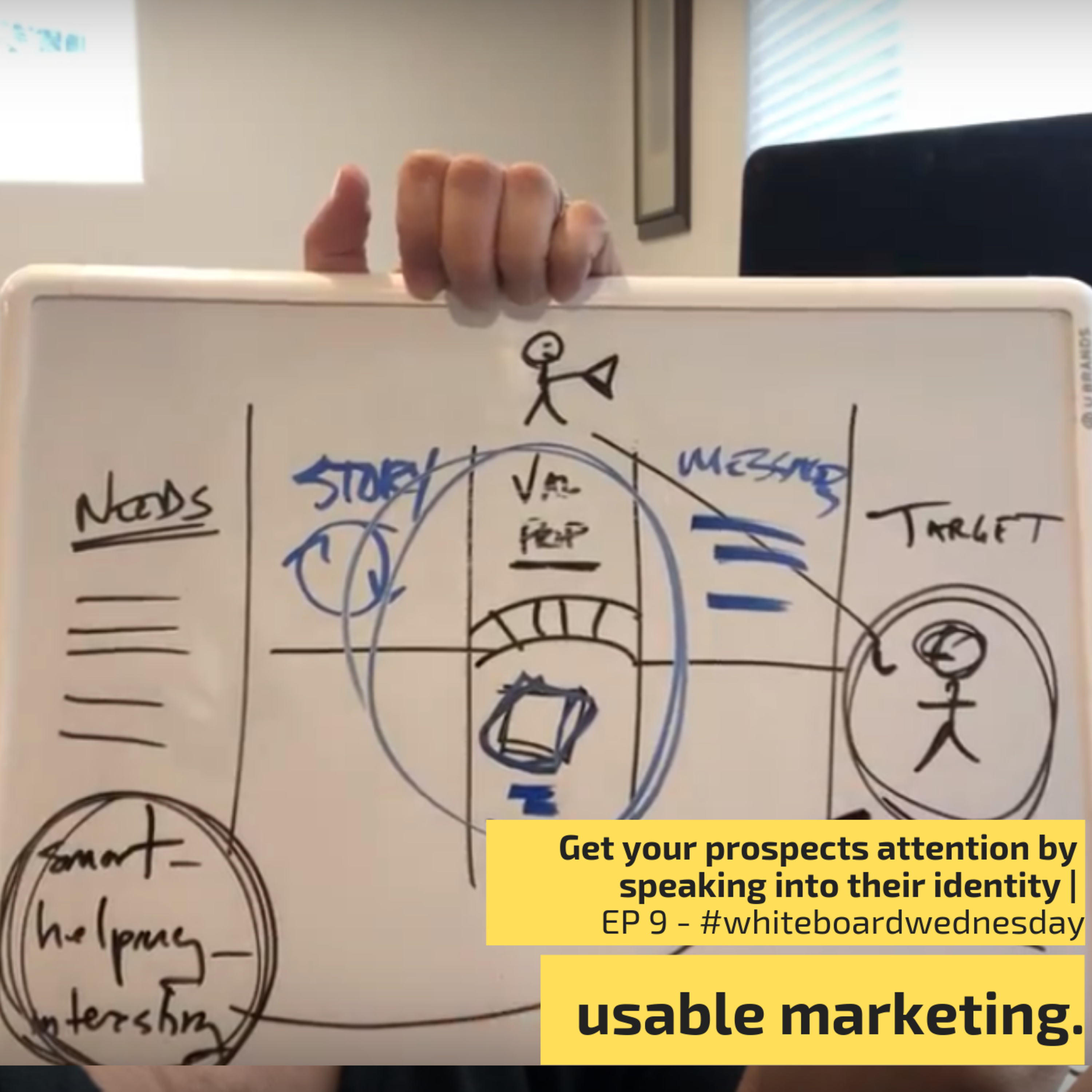 Usable Marketing