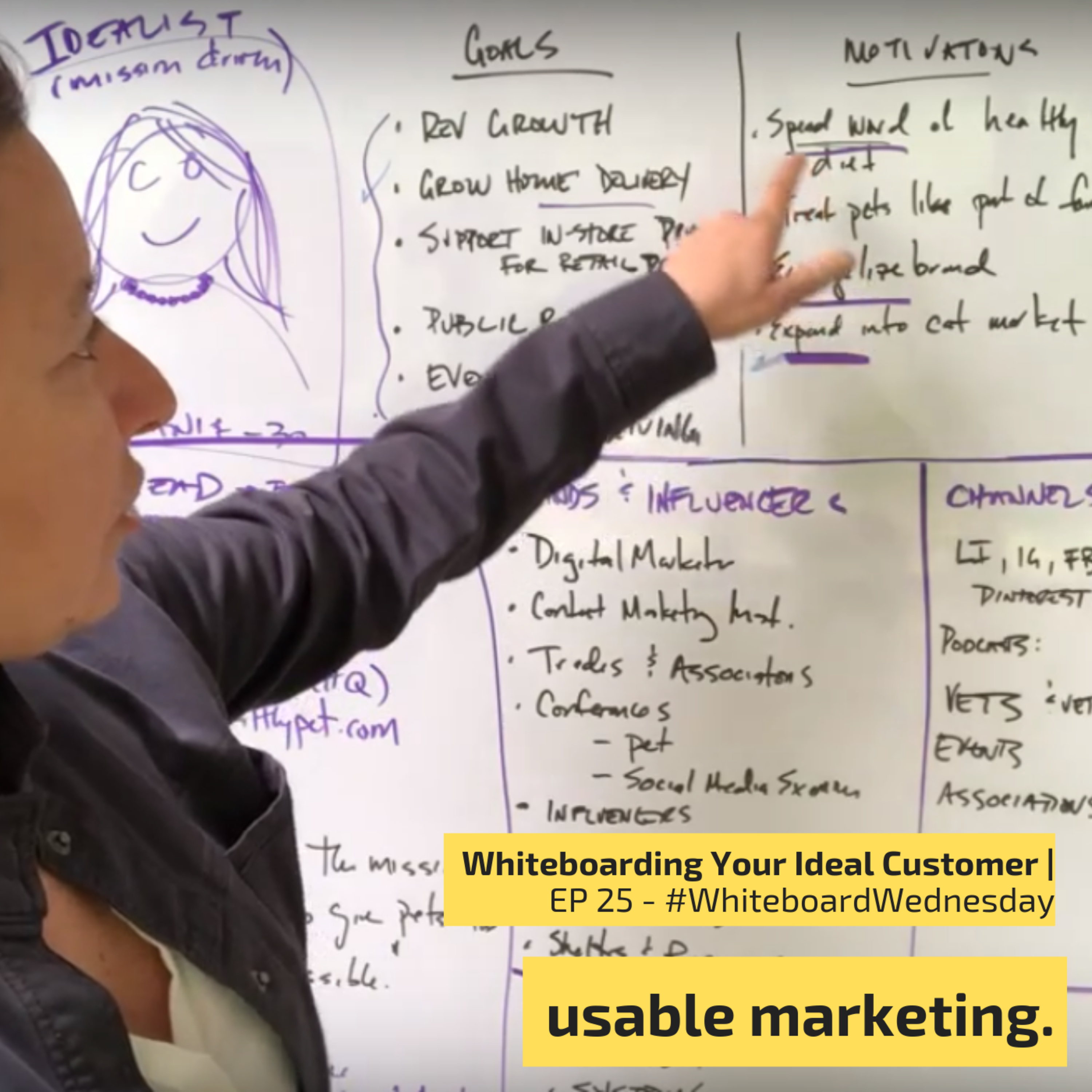 Usable Marketing