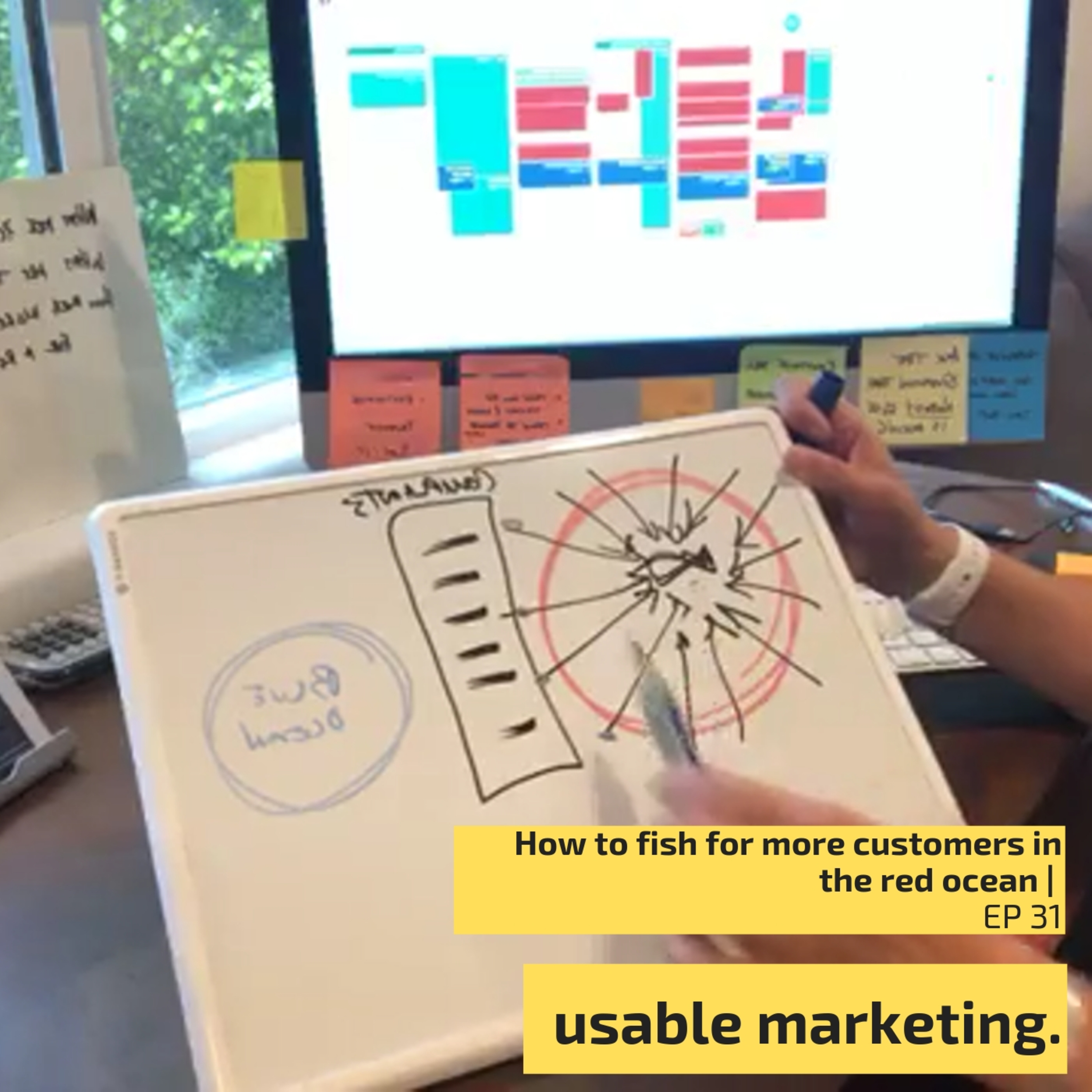 Usable Marketing