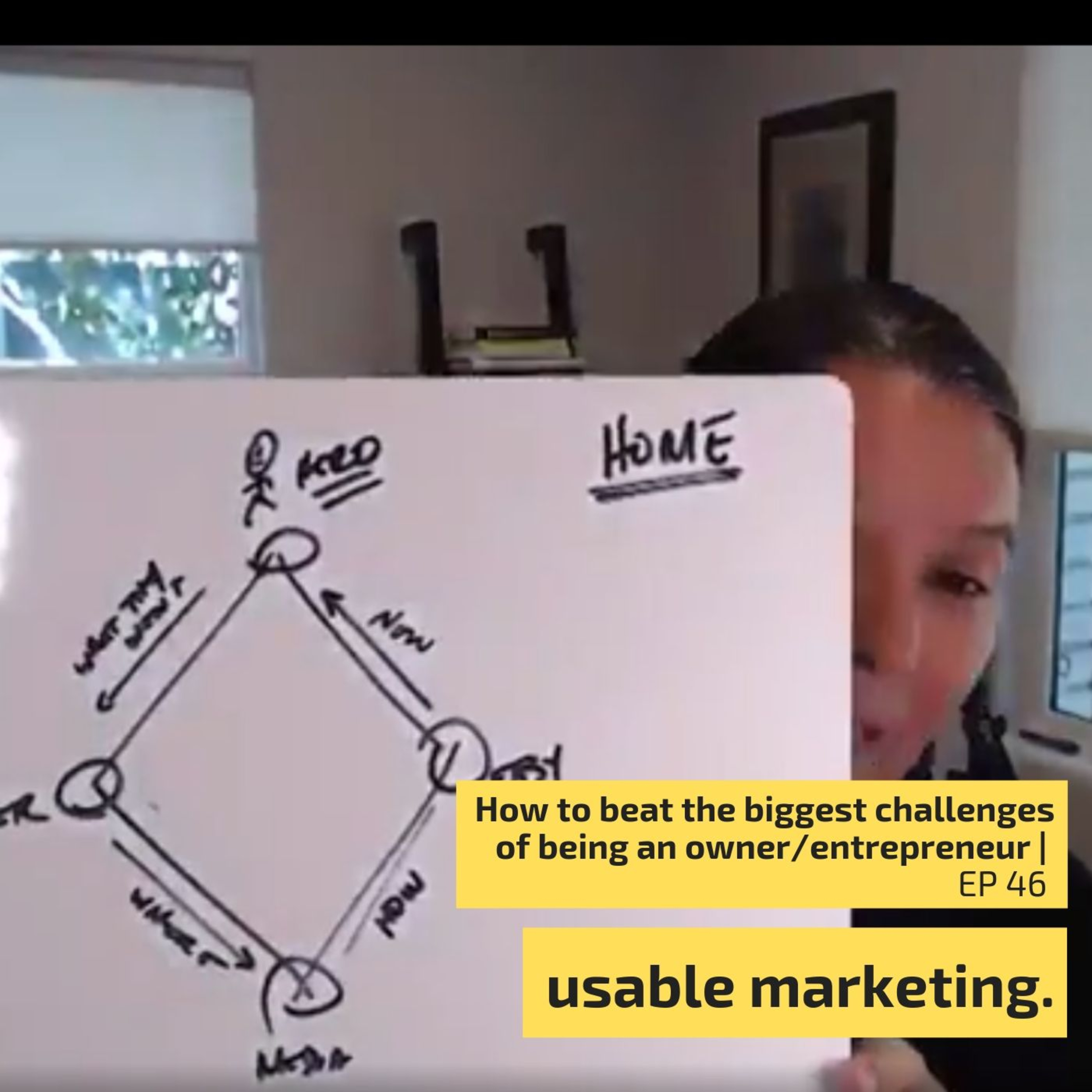 Usable Marketing