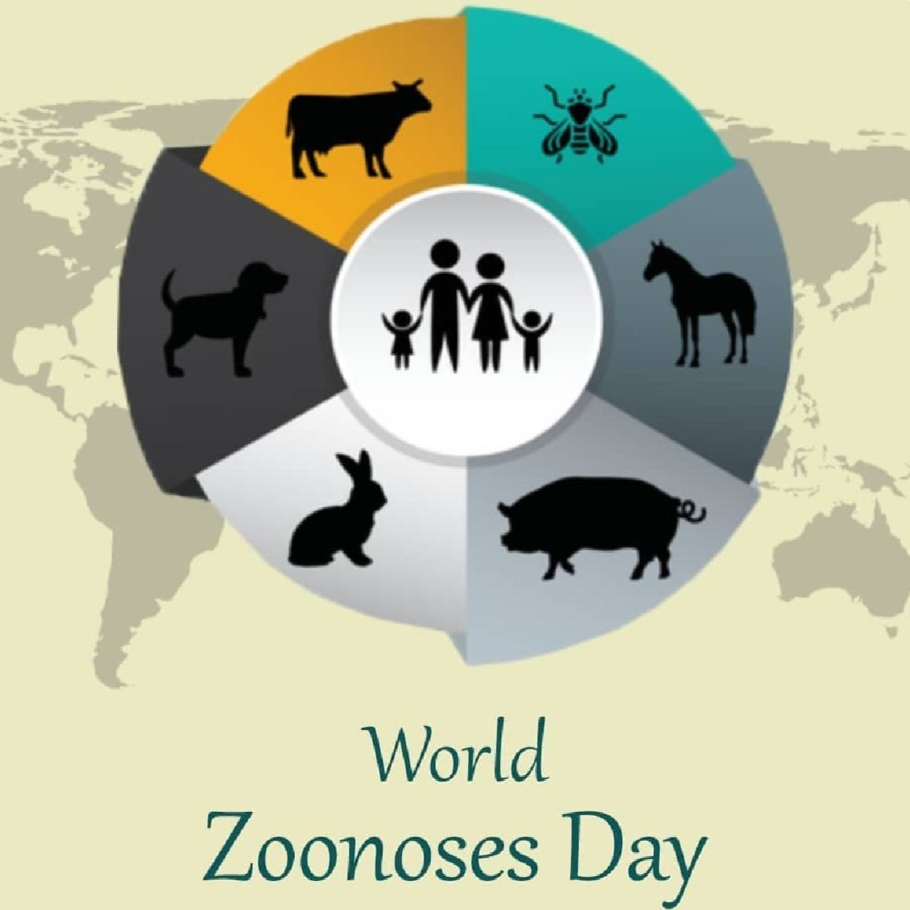 World Zoonoses Day; Keep our animals healthy episode artwork