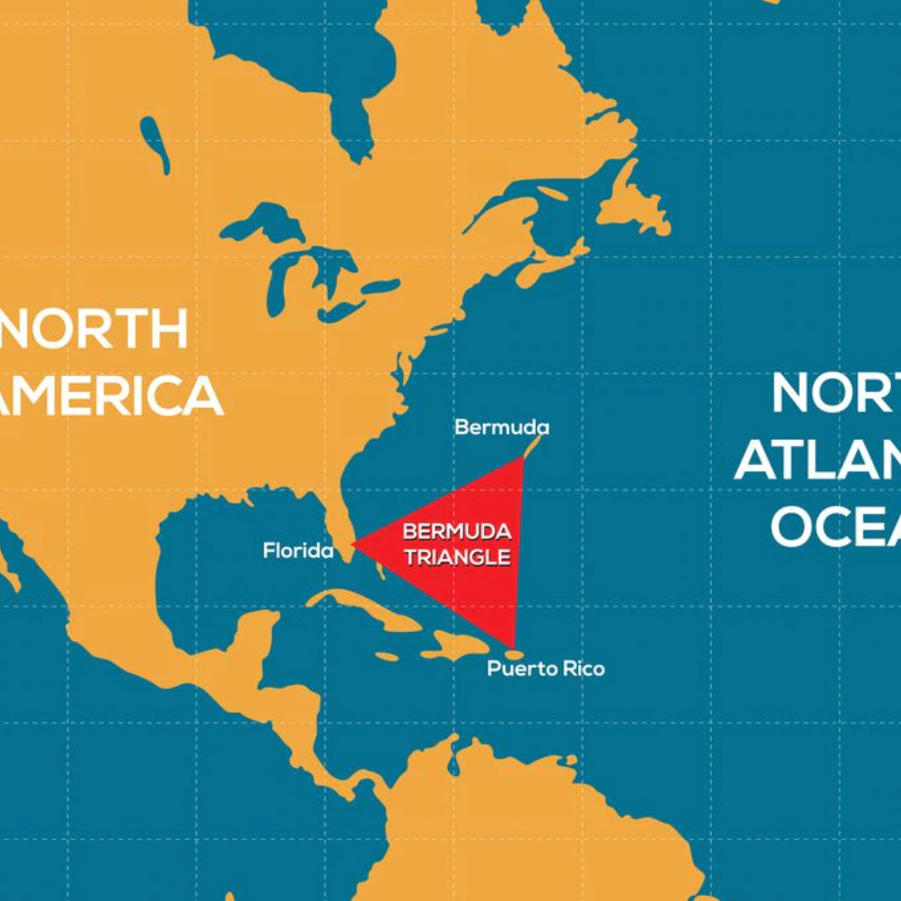 The Voices of Sixth Grade