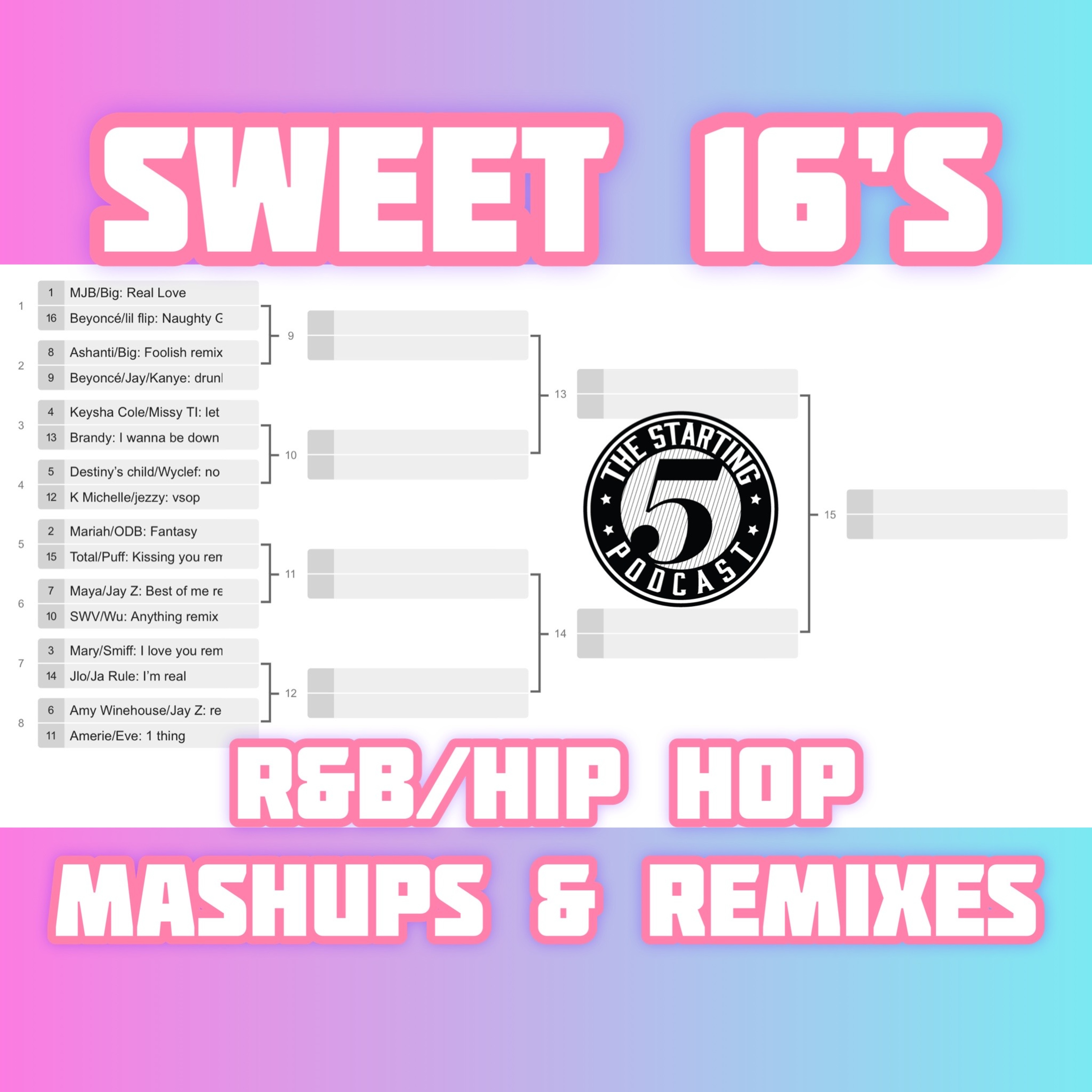 Sweet 16's: R&B/Hip Hop Mashups & Remixes episode artwork