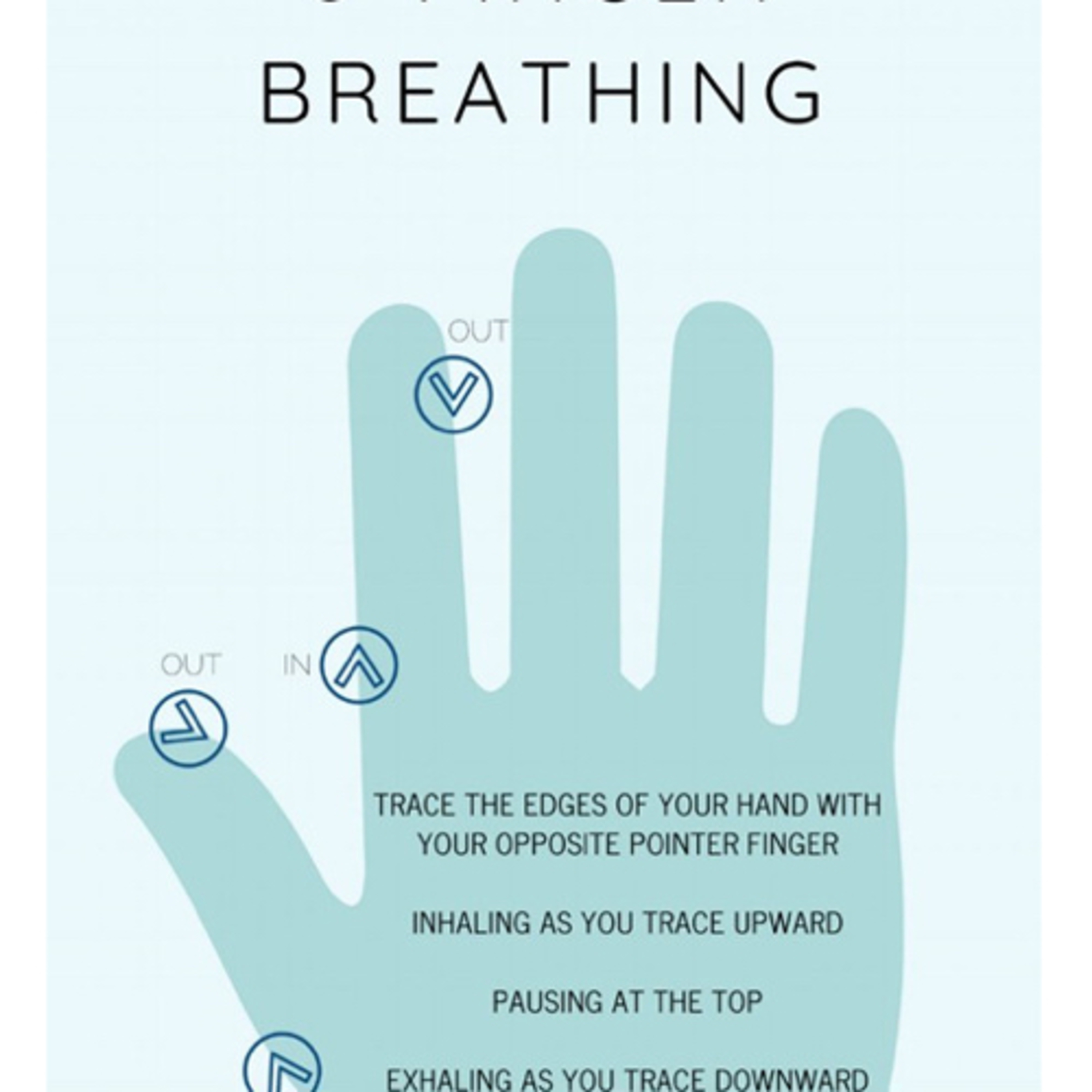Finger Tracing Breathwork