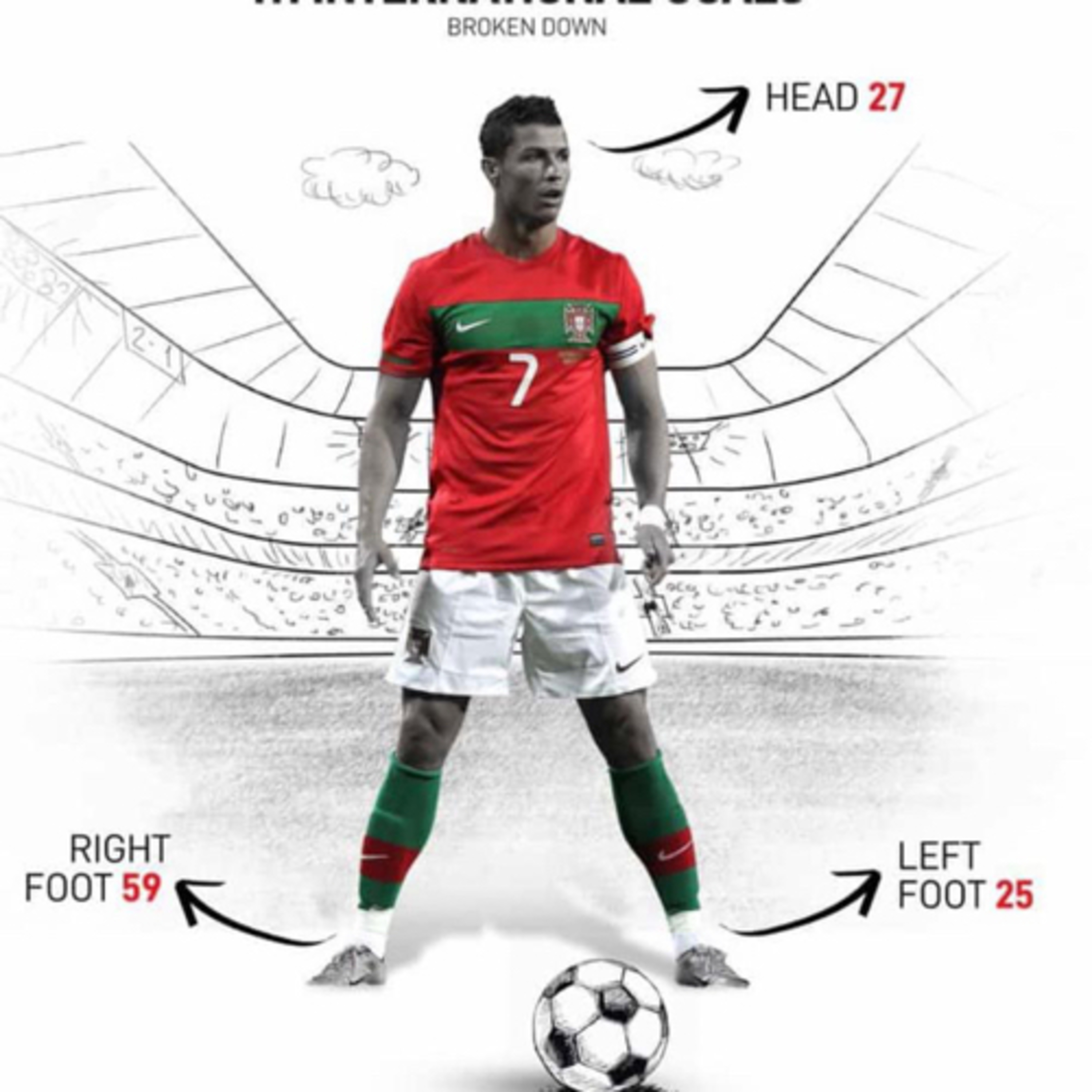 Musings of a Manchester United fan