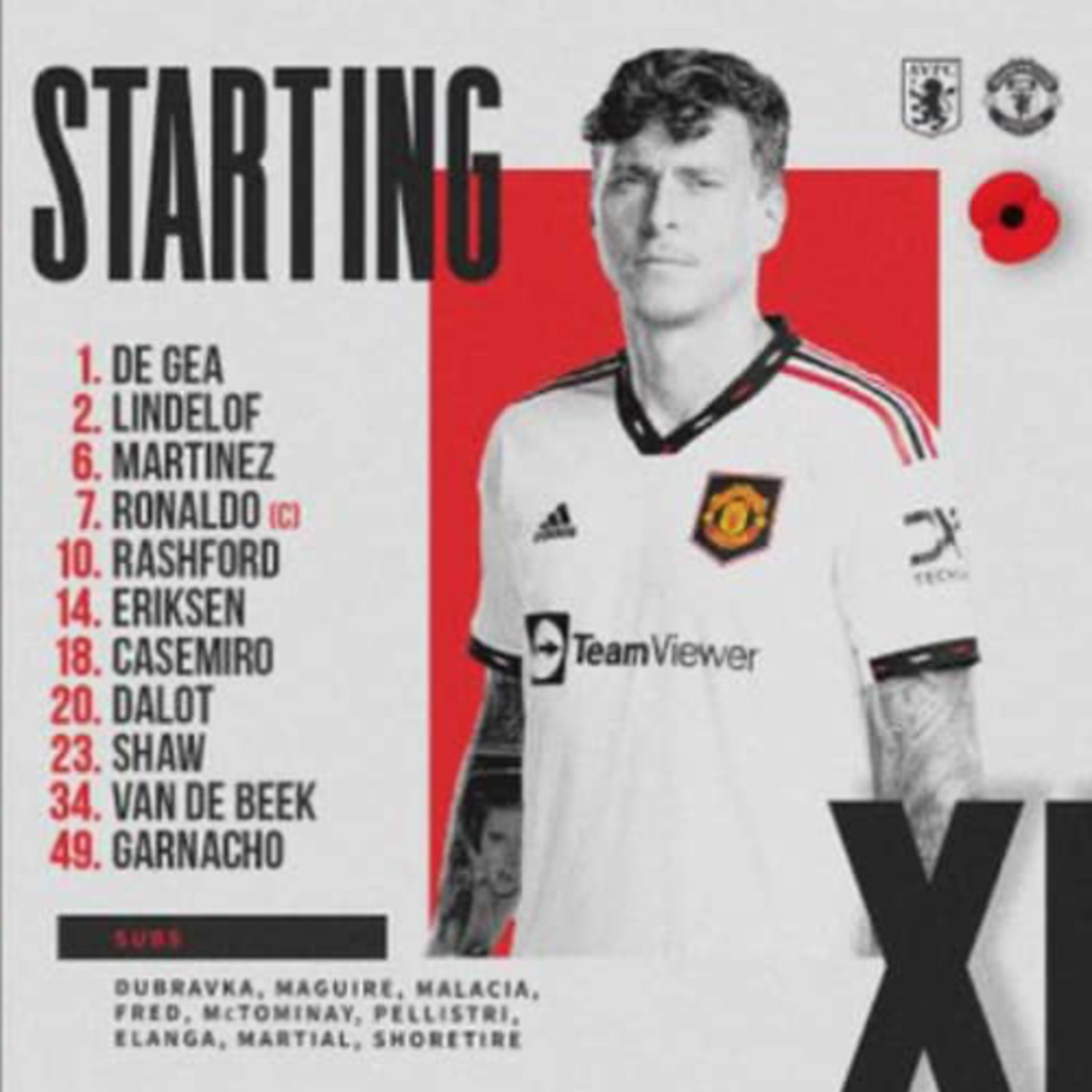 Musings of a Manchester United fan