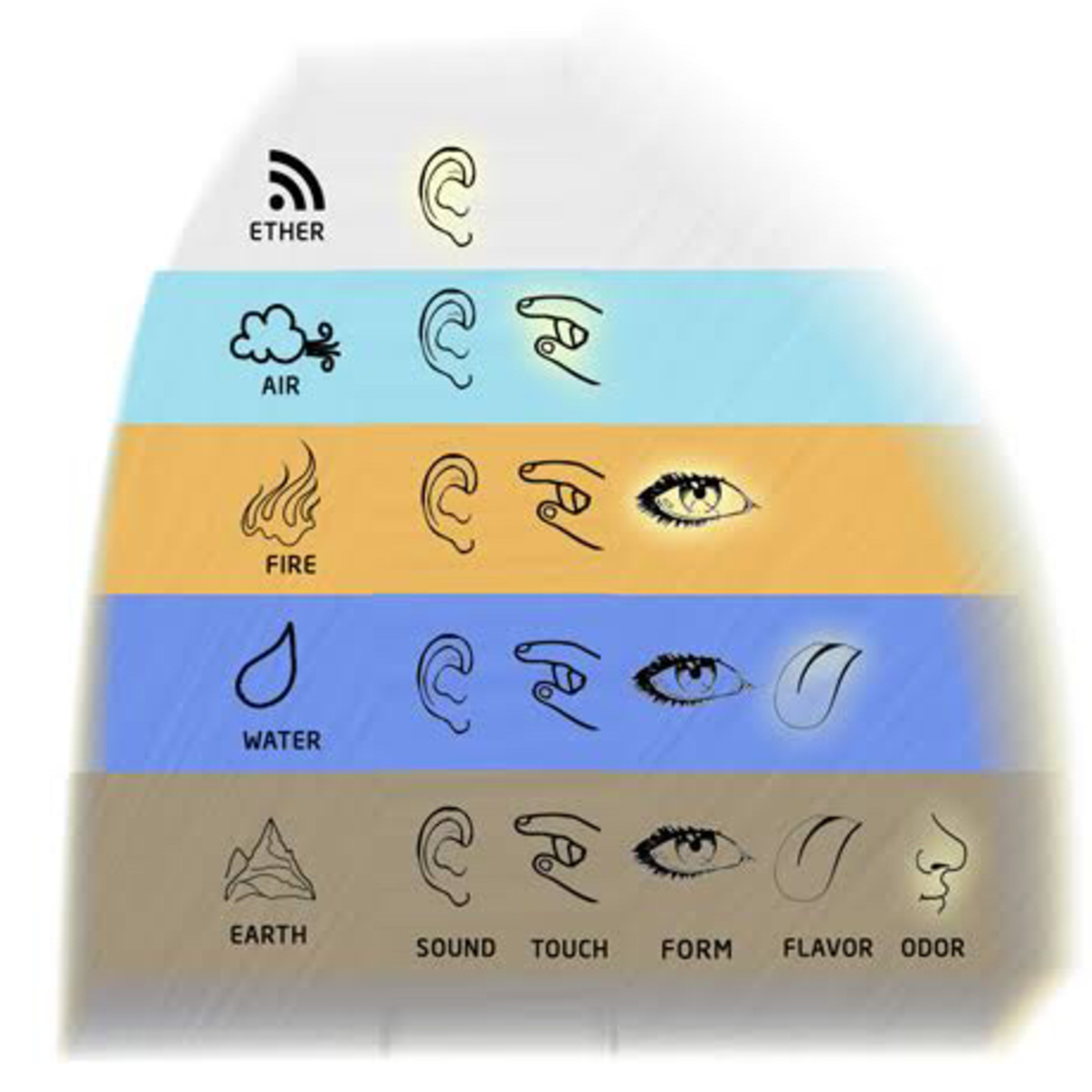 Bhaskar Yogacharya