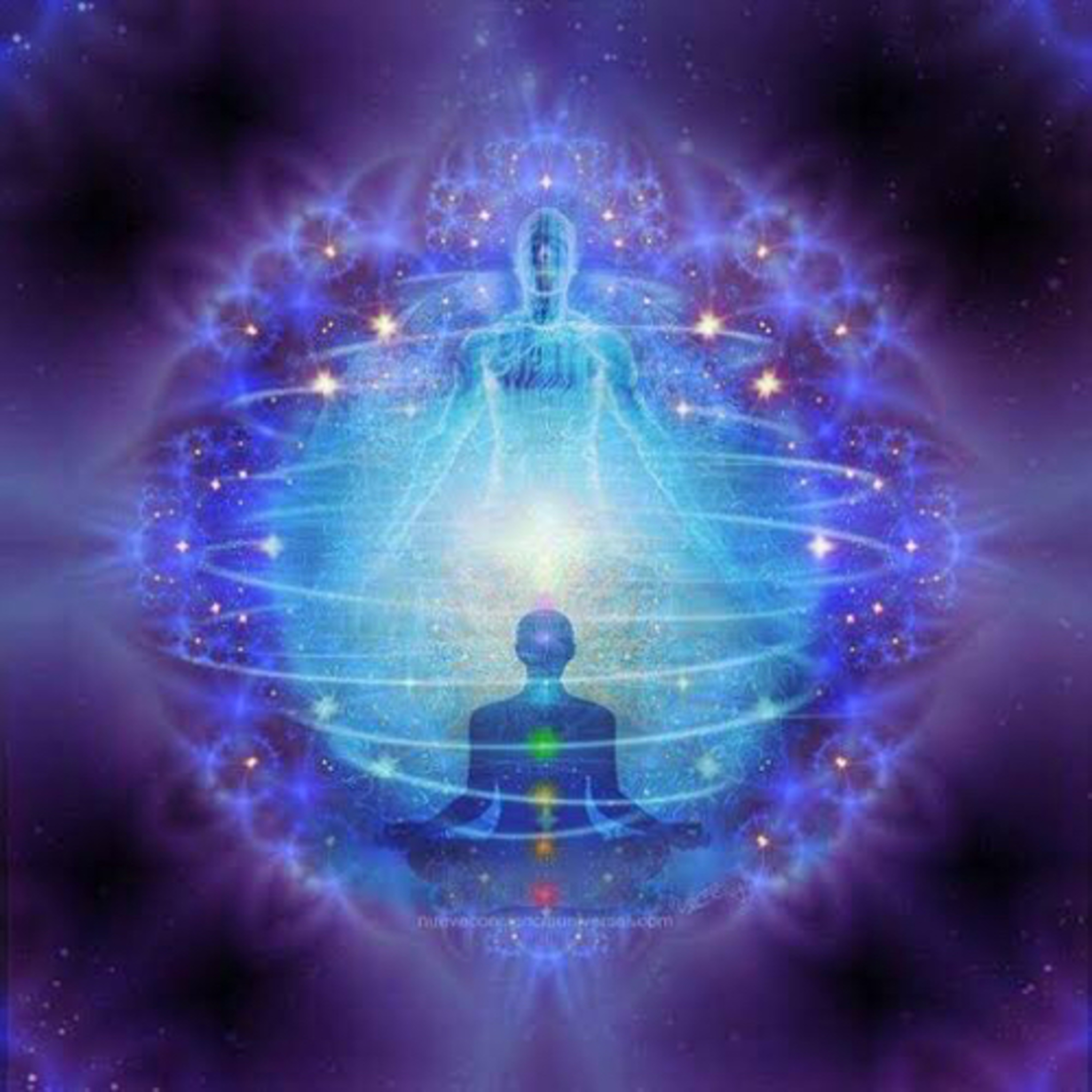What is the awareness state? (Ashtavakra Gita )