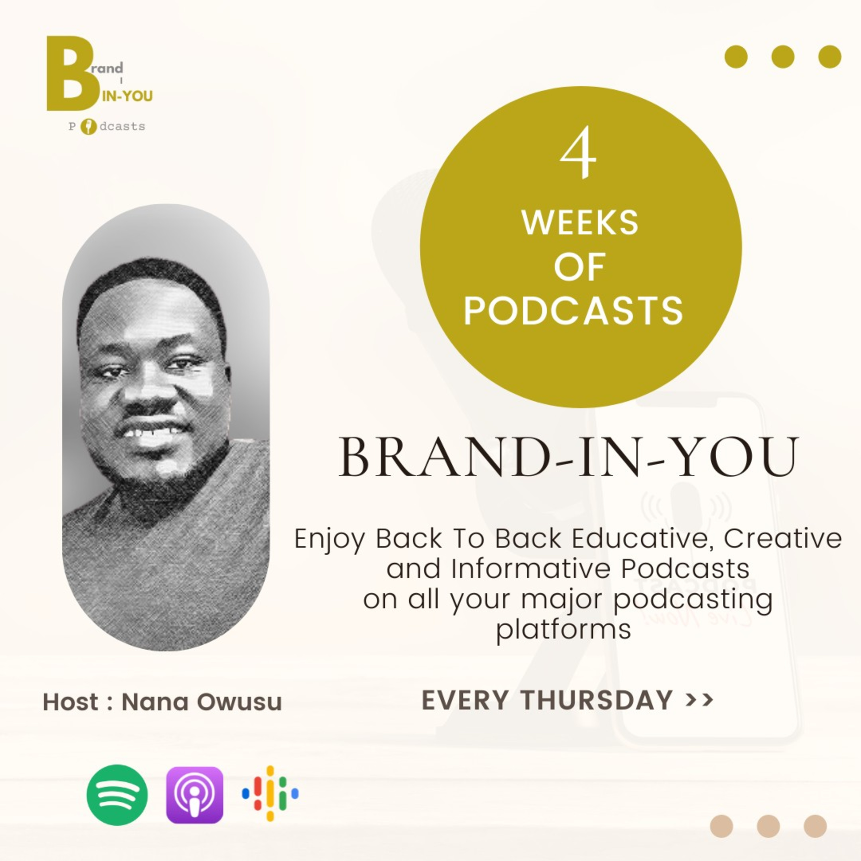 Brand-In-You Podcasts