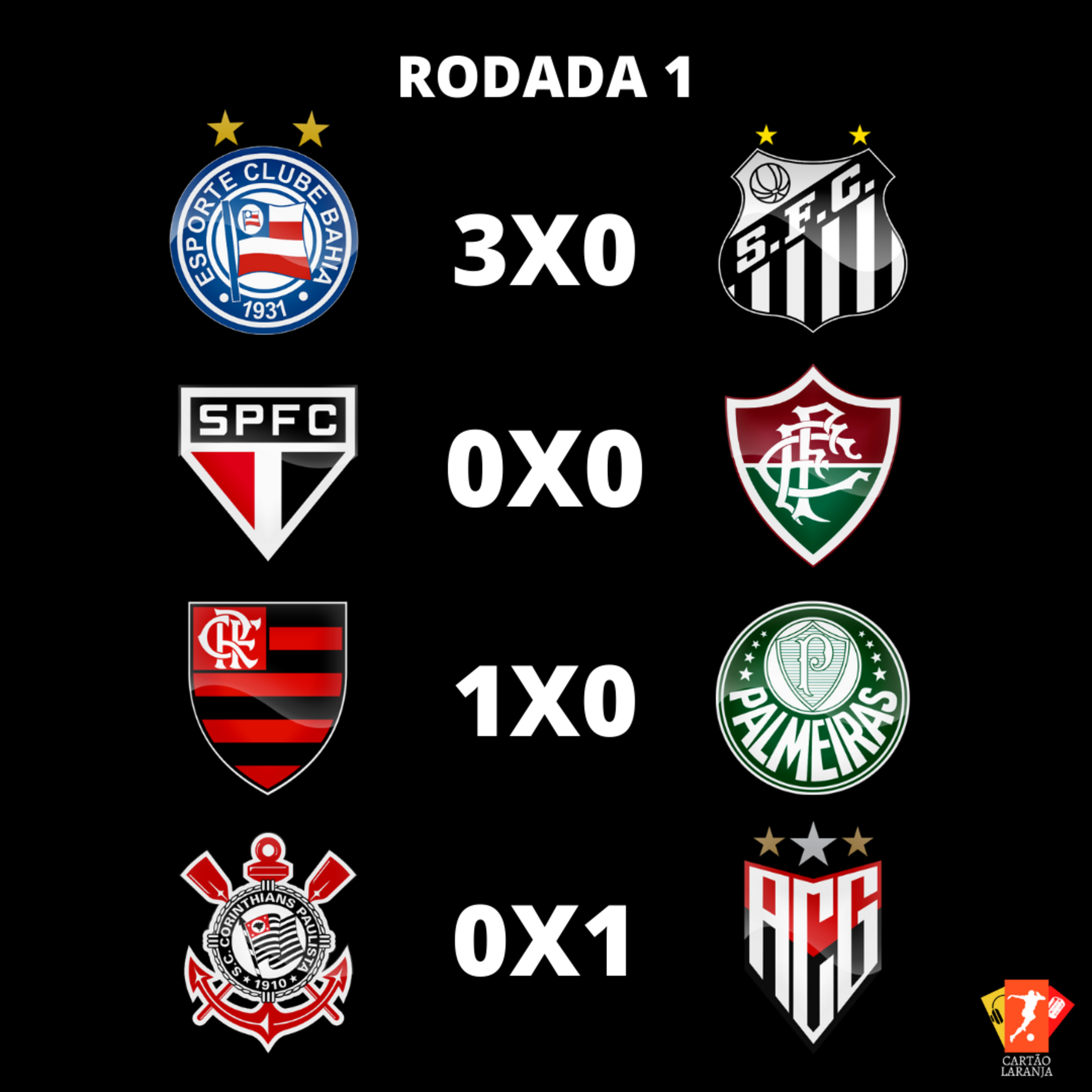 Cartão Laranja