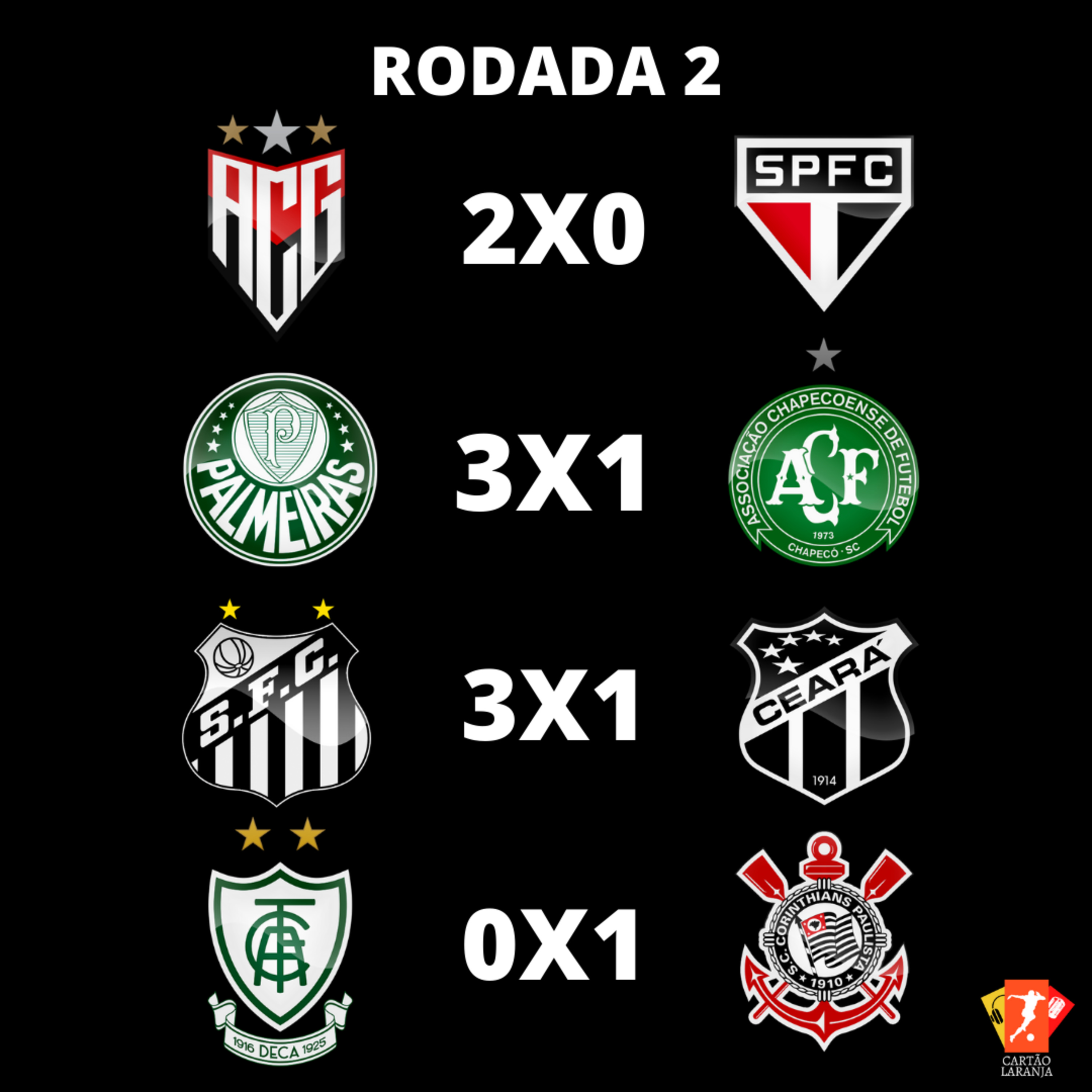 Cartão Laranja