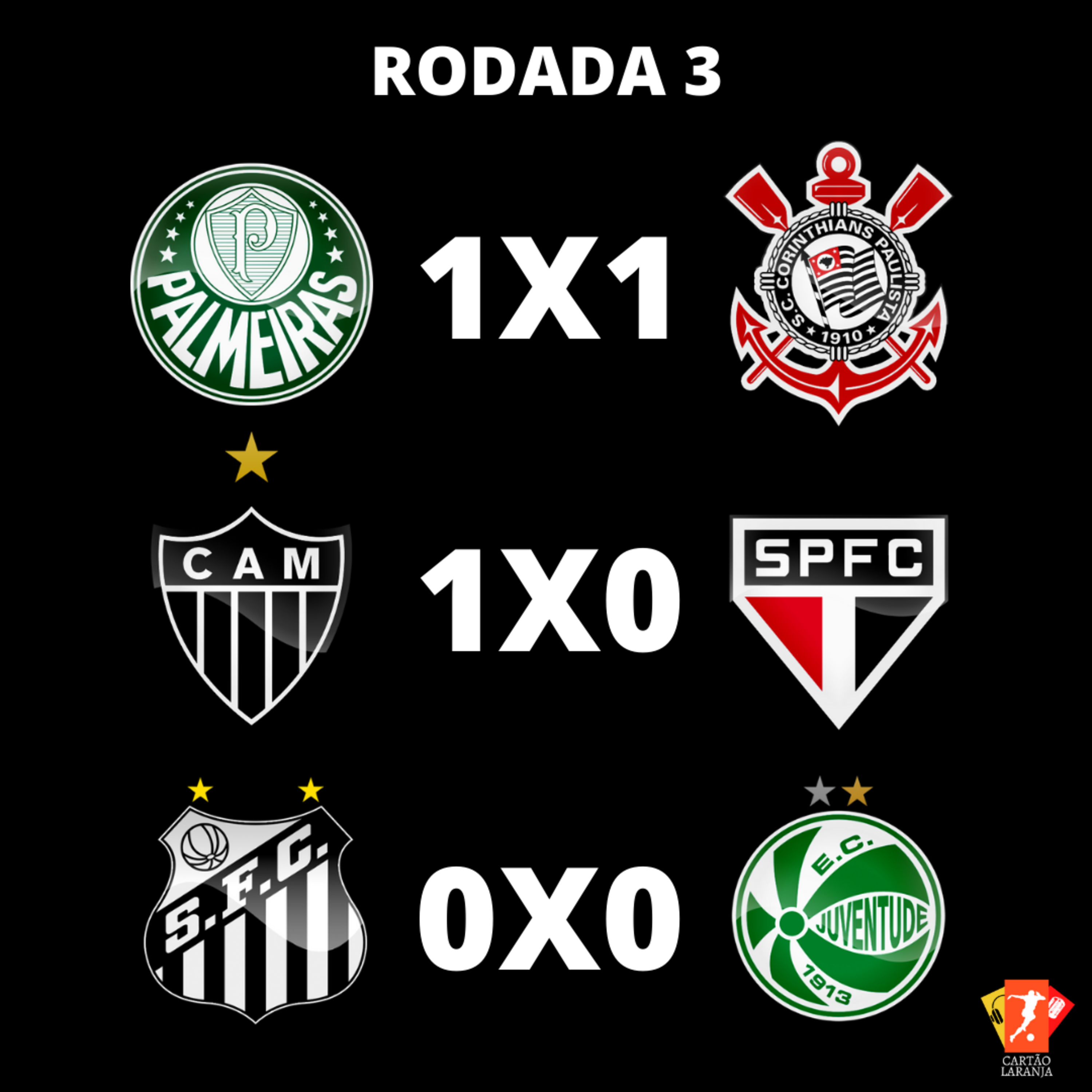 Cartão Laranja