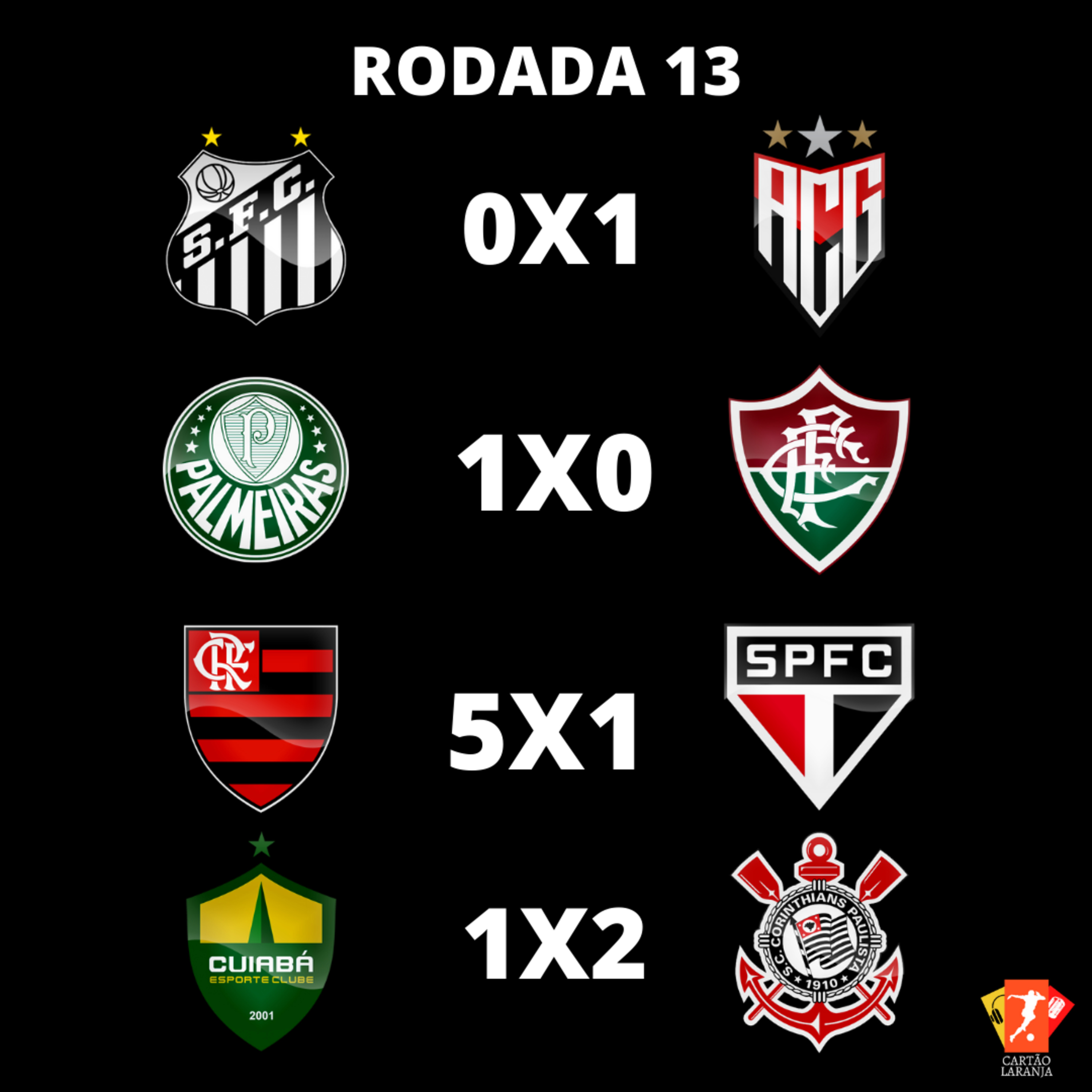 Cartão Laranja
