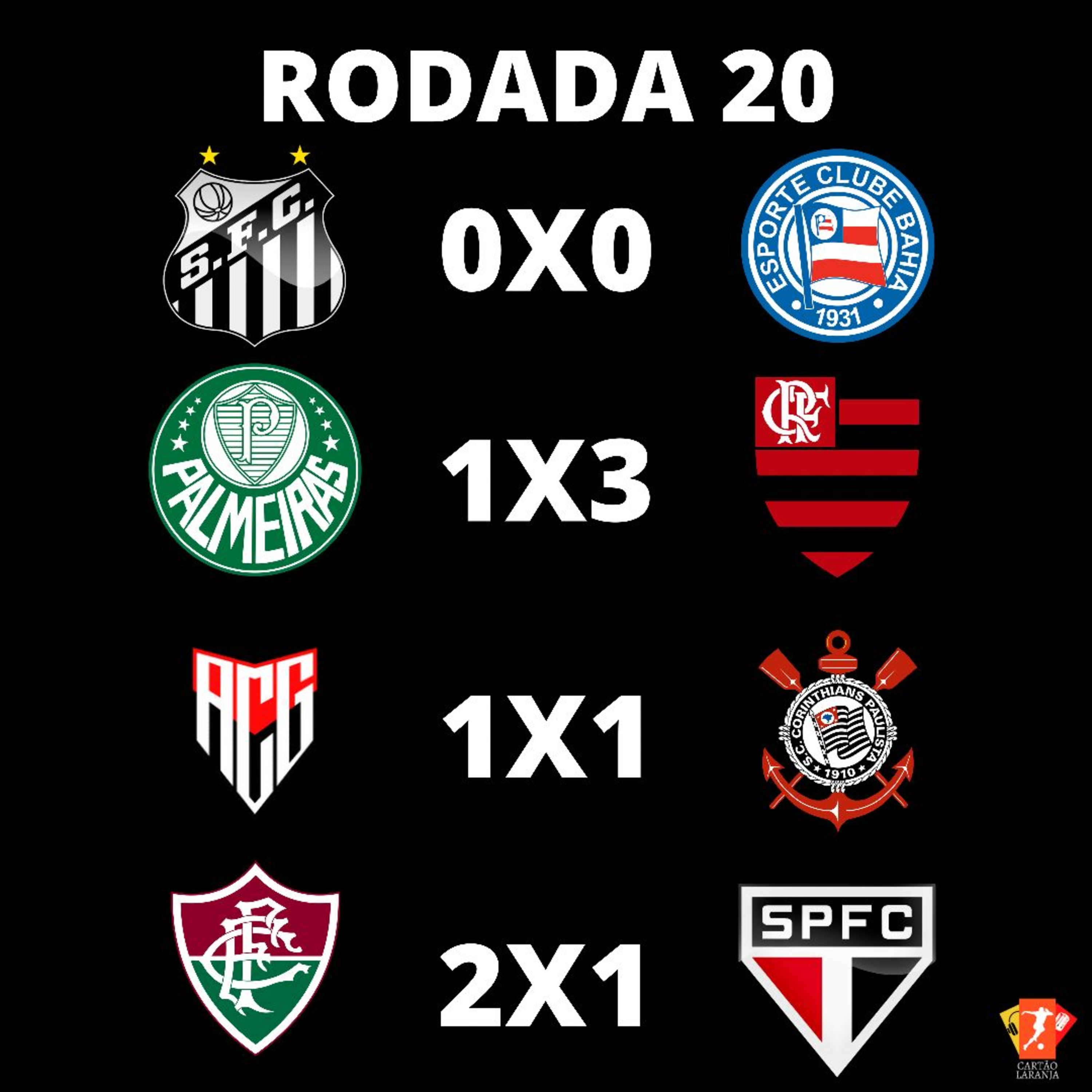 Cartão Laranja