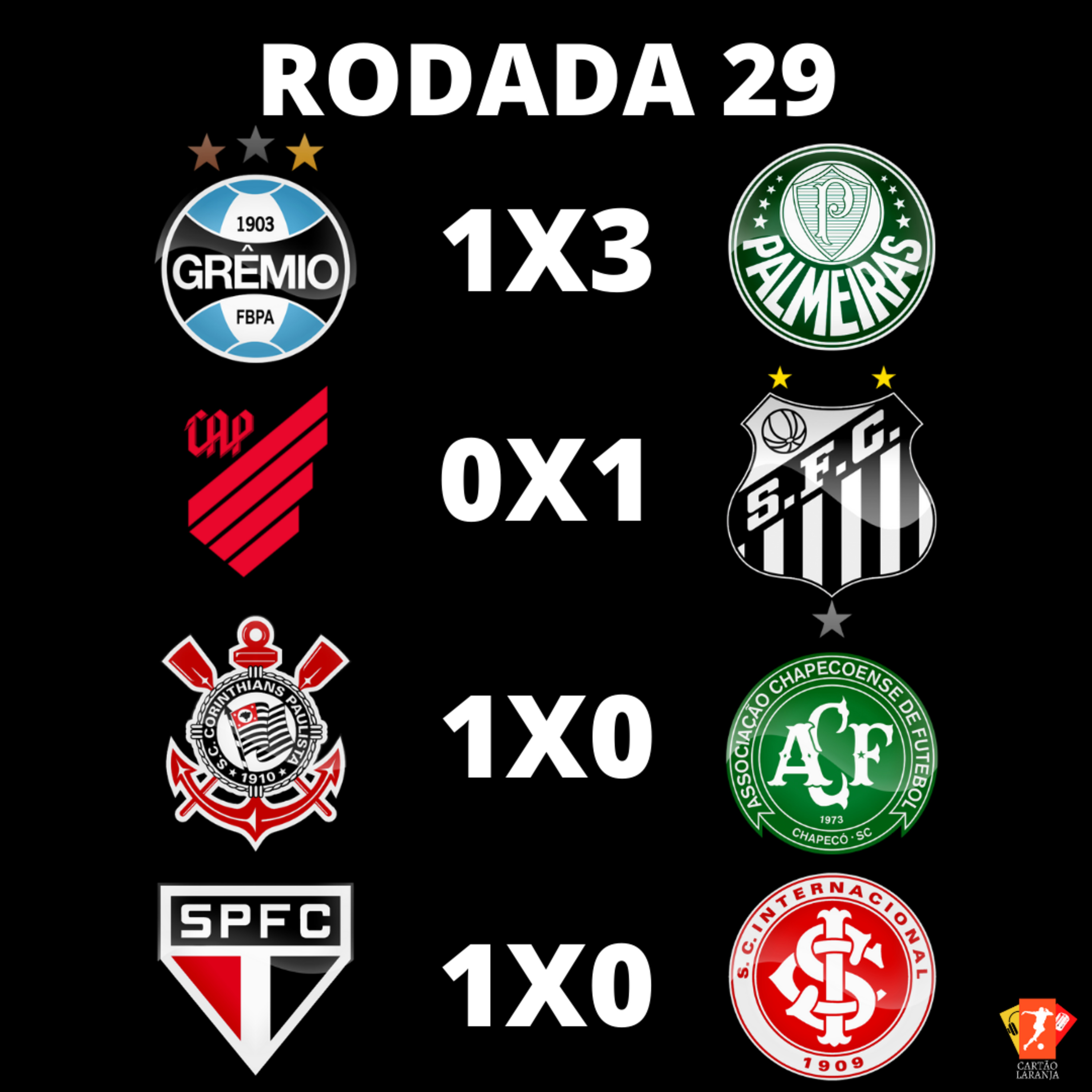 Cartão Laranja