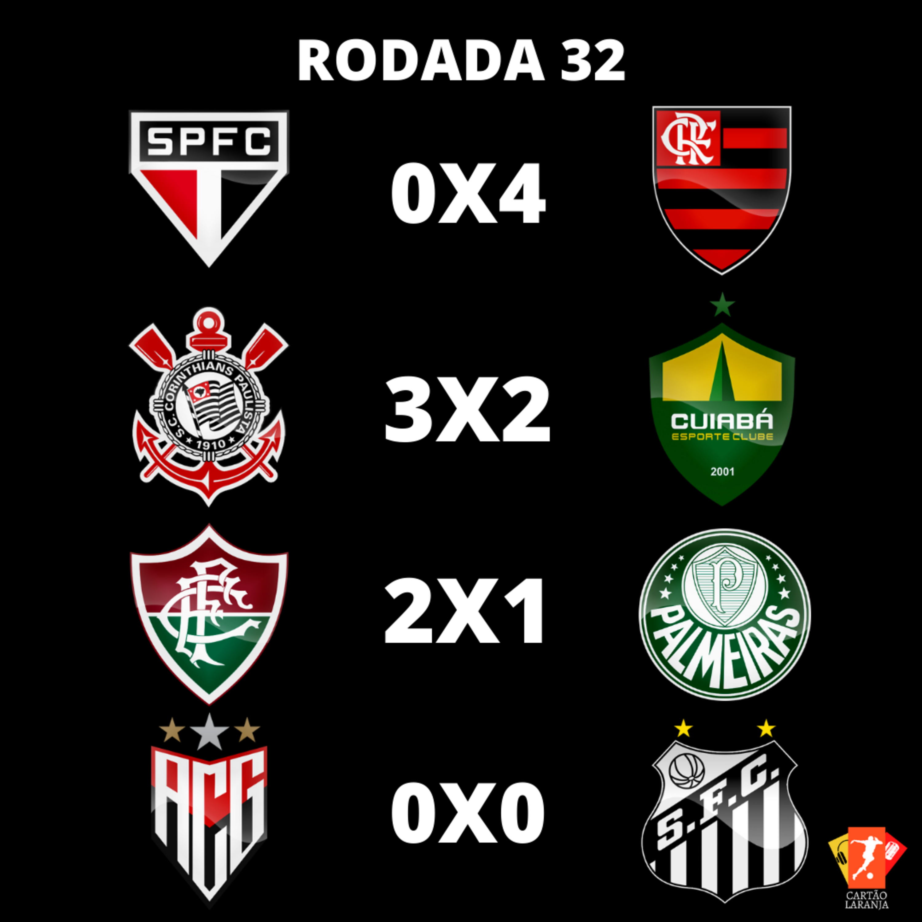 Cartão Laranja