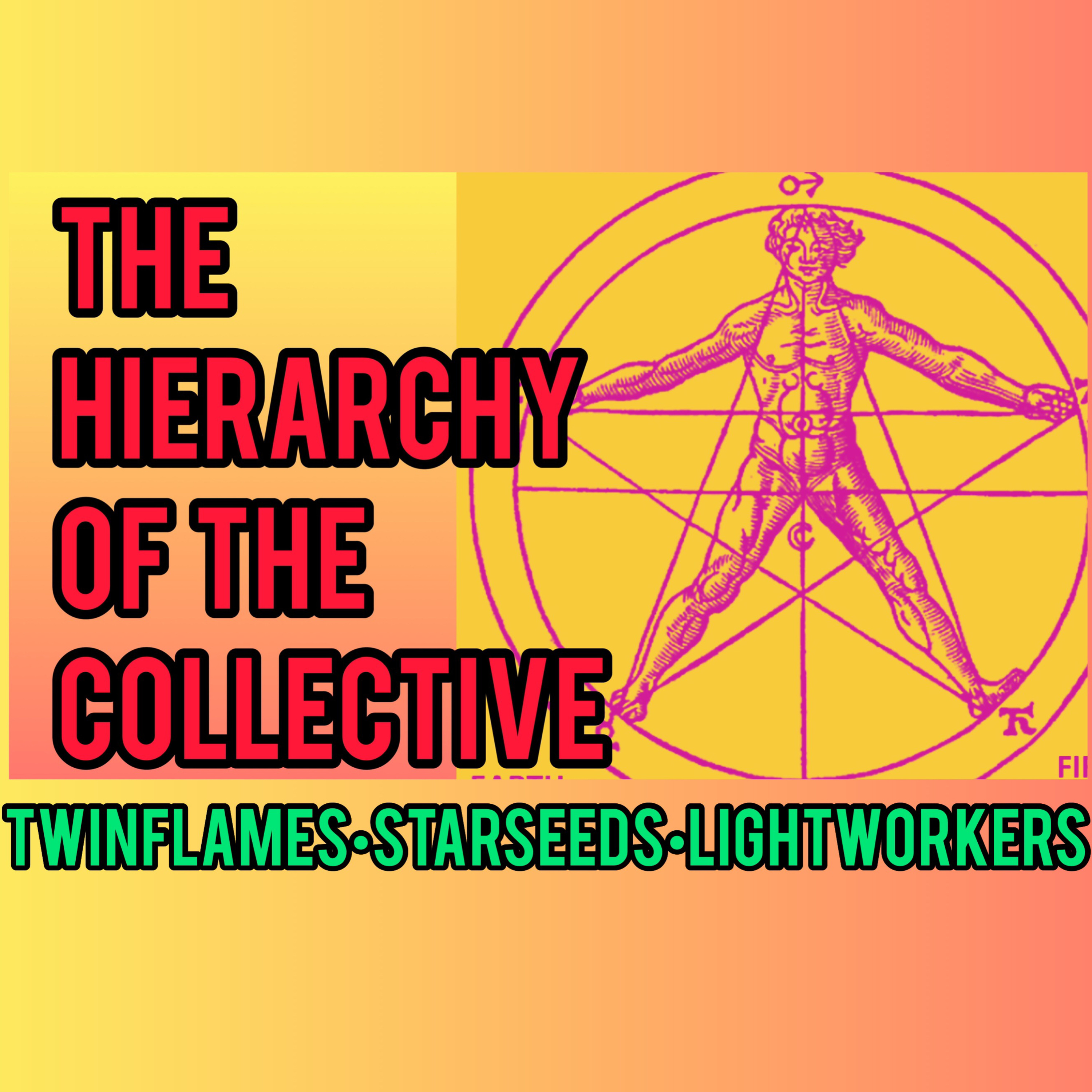22- Fueling the Flame -THE HIERARCHY OF THE COLLECTIVE•DIVINE ORDER•CHANNELED MESSAGE