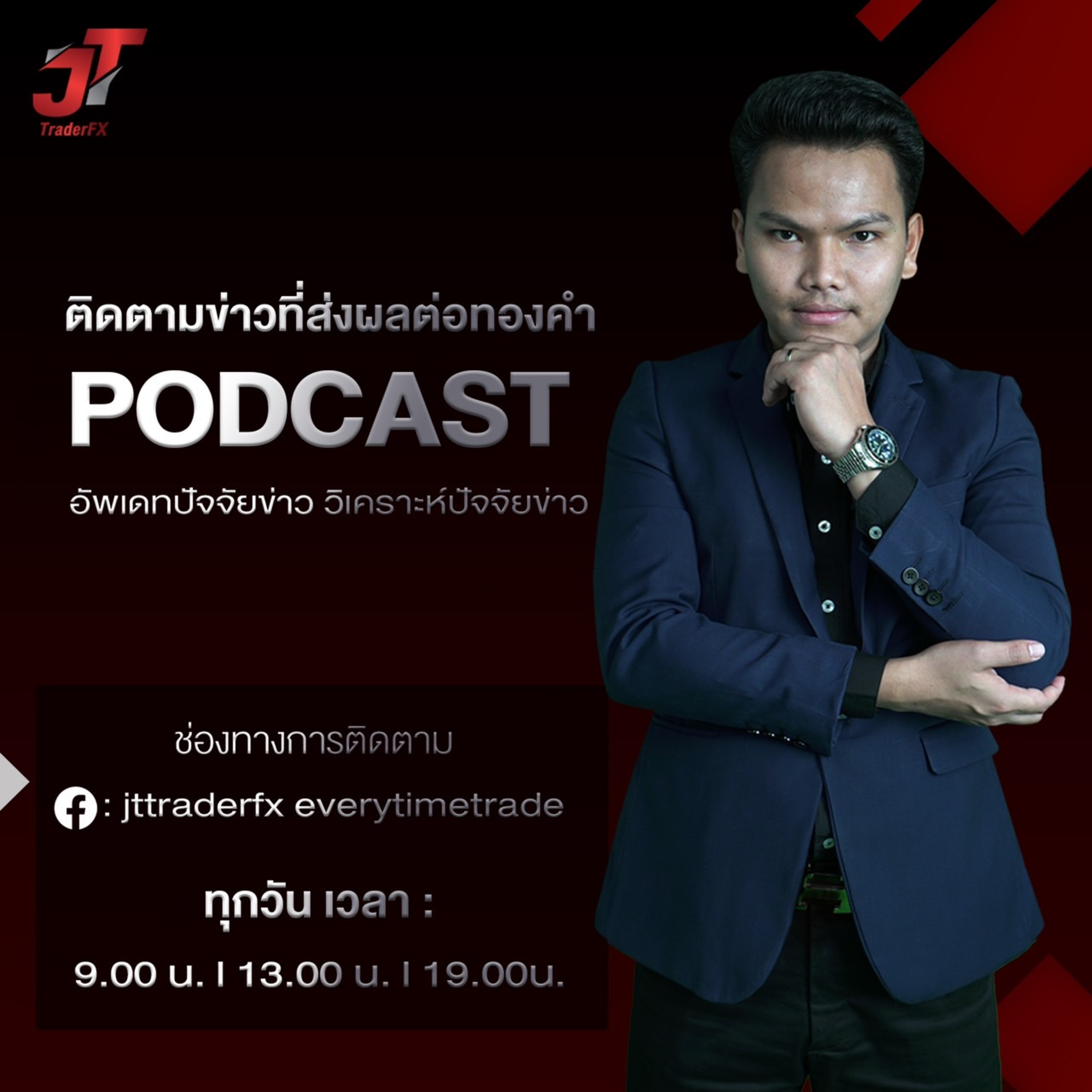 Podcast ทองปิดบวก $5.4 ดอลล์อ่อน-บอนด์ยีลด์ร่วงหนุนแรงซื้อ