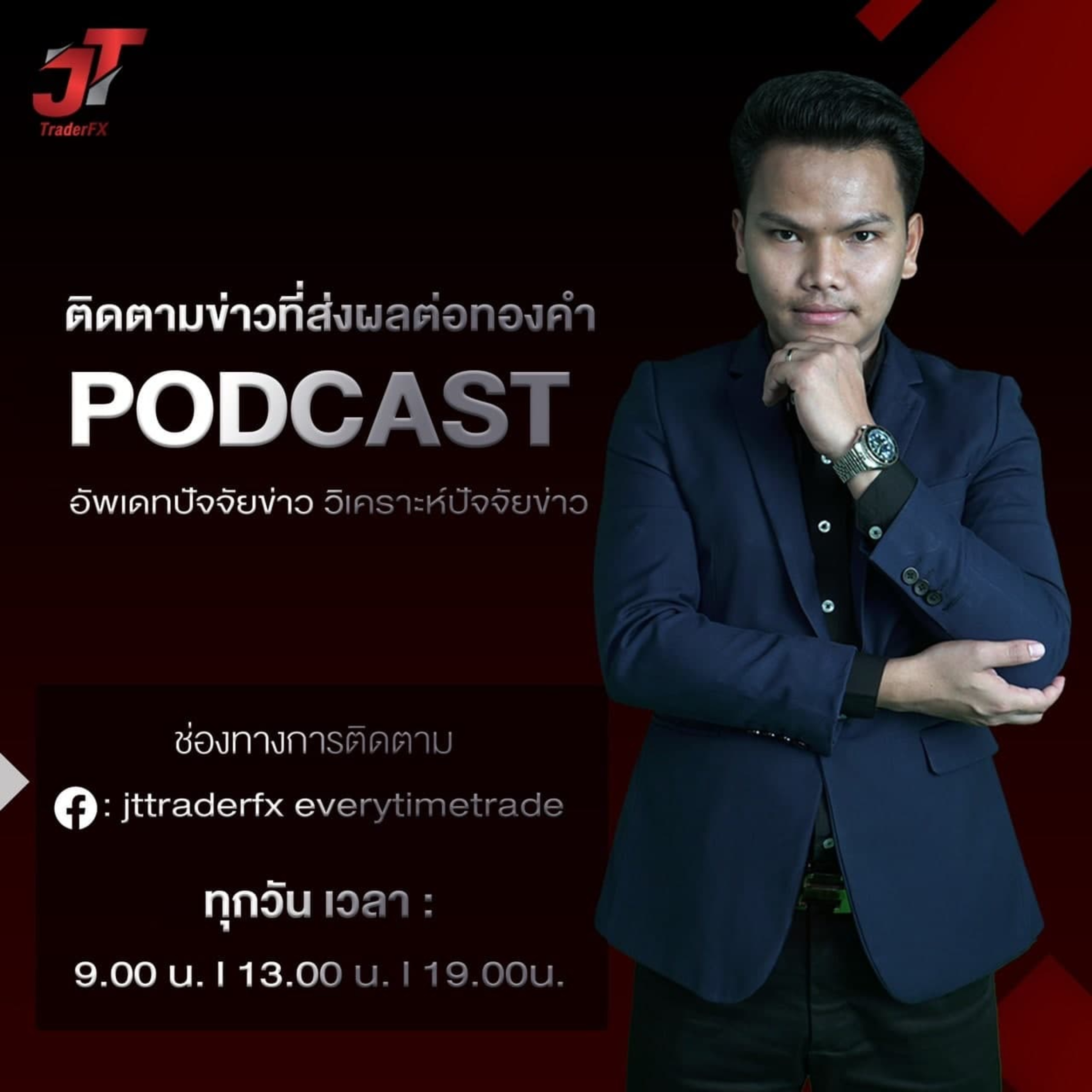 Podcast สัญญาทองคำตลาดนิวยอร์กปิดร่วงลงแตะระดับต่ำสุดในรอบเกือบ 2 สัปดาห์มื่อคืนนี้