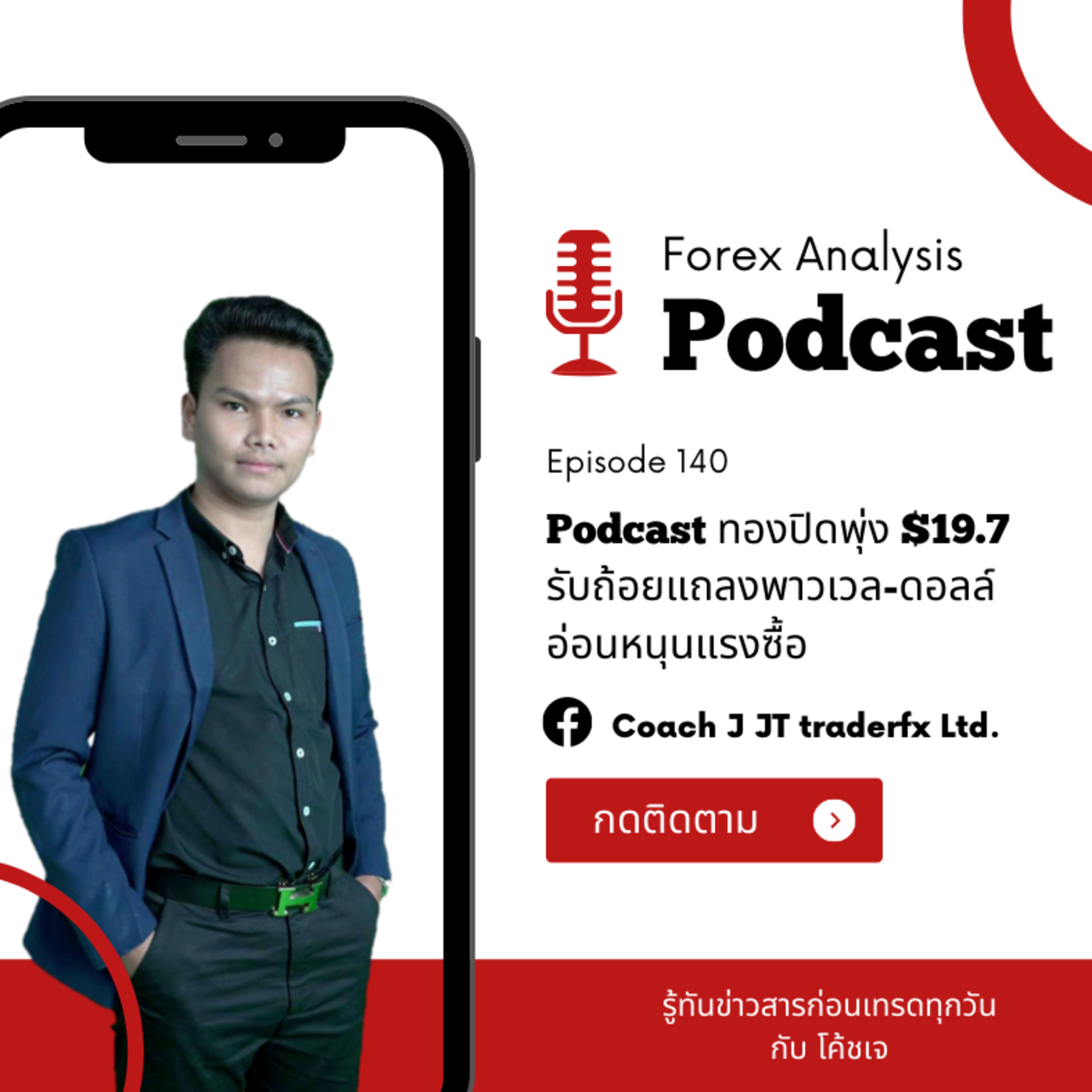 Podcast ทองปิดพุ่ง $19.7 รับถ้อยแถลงพาวเวล-ดอลล์อ่อนหนุนแรงซื้อ