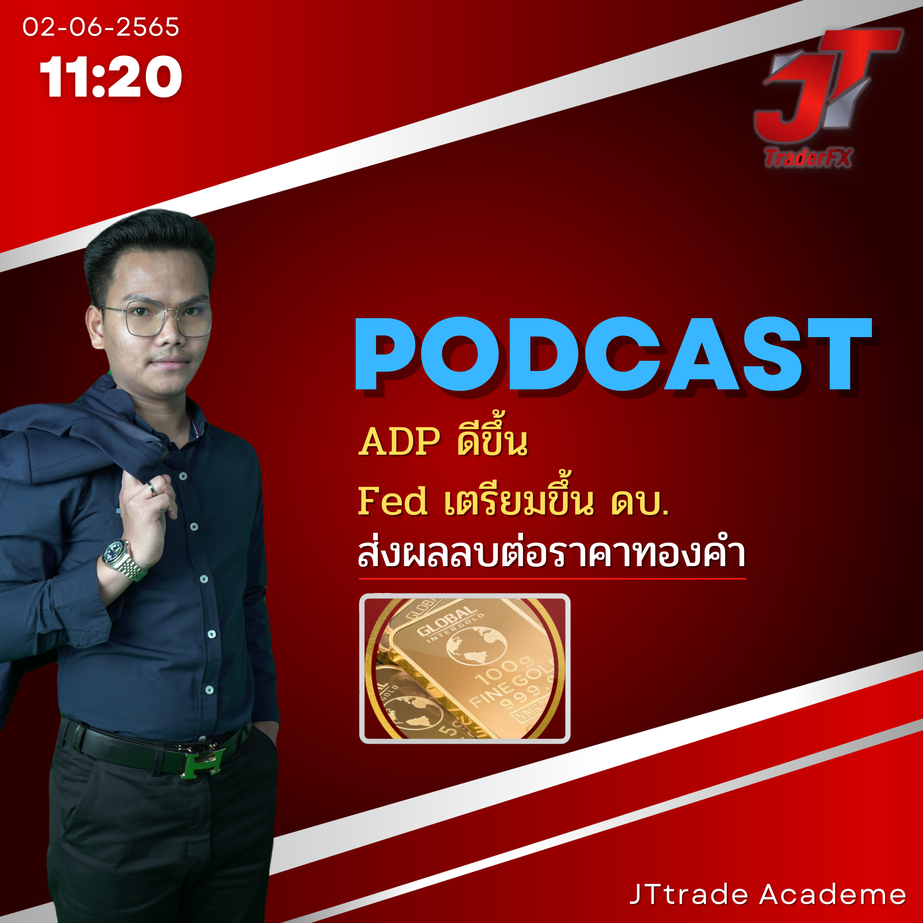 Podcast แนวโน้มราคาทองคำ