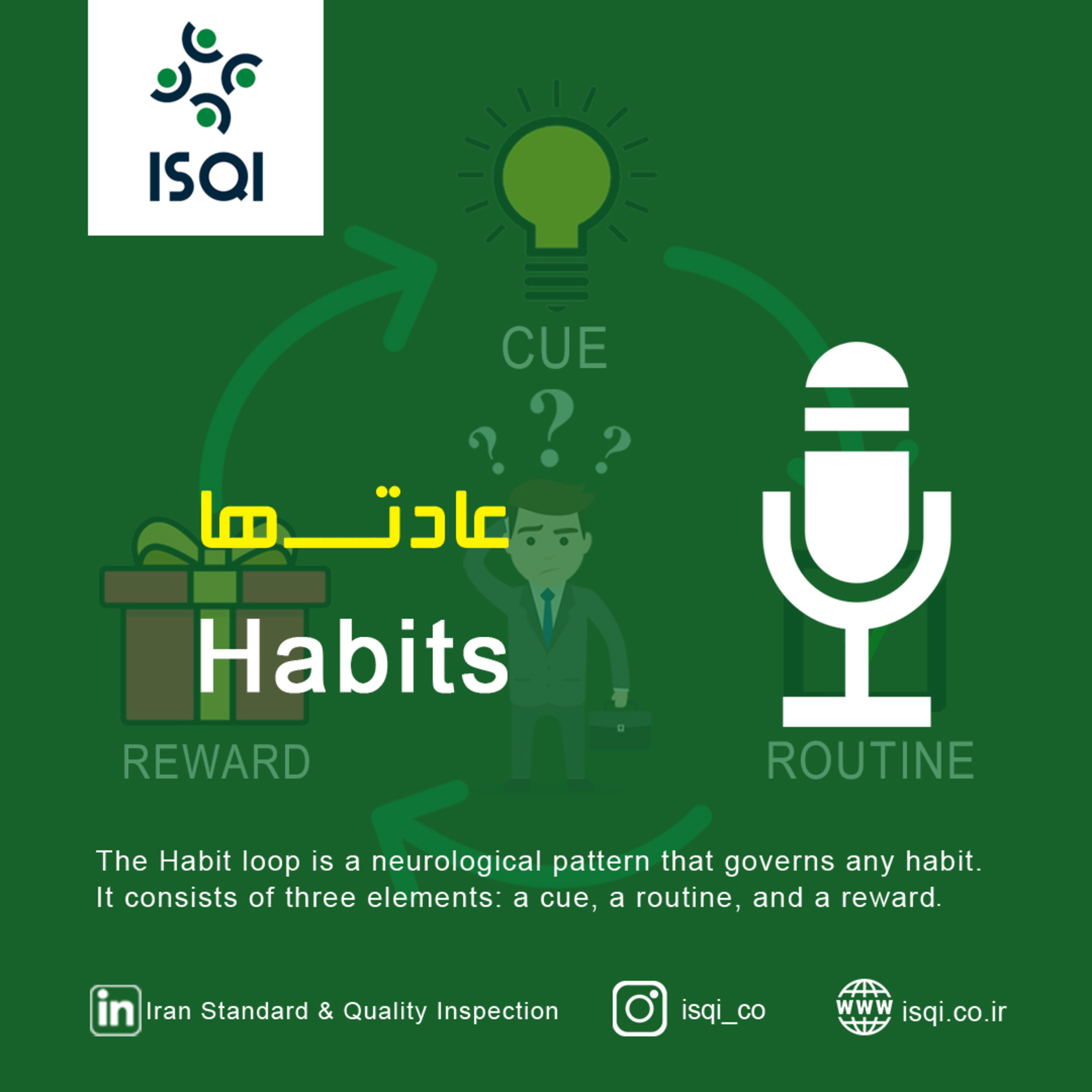 کاور E05 - The Power of Habit